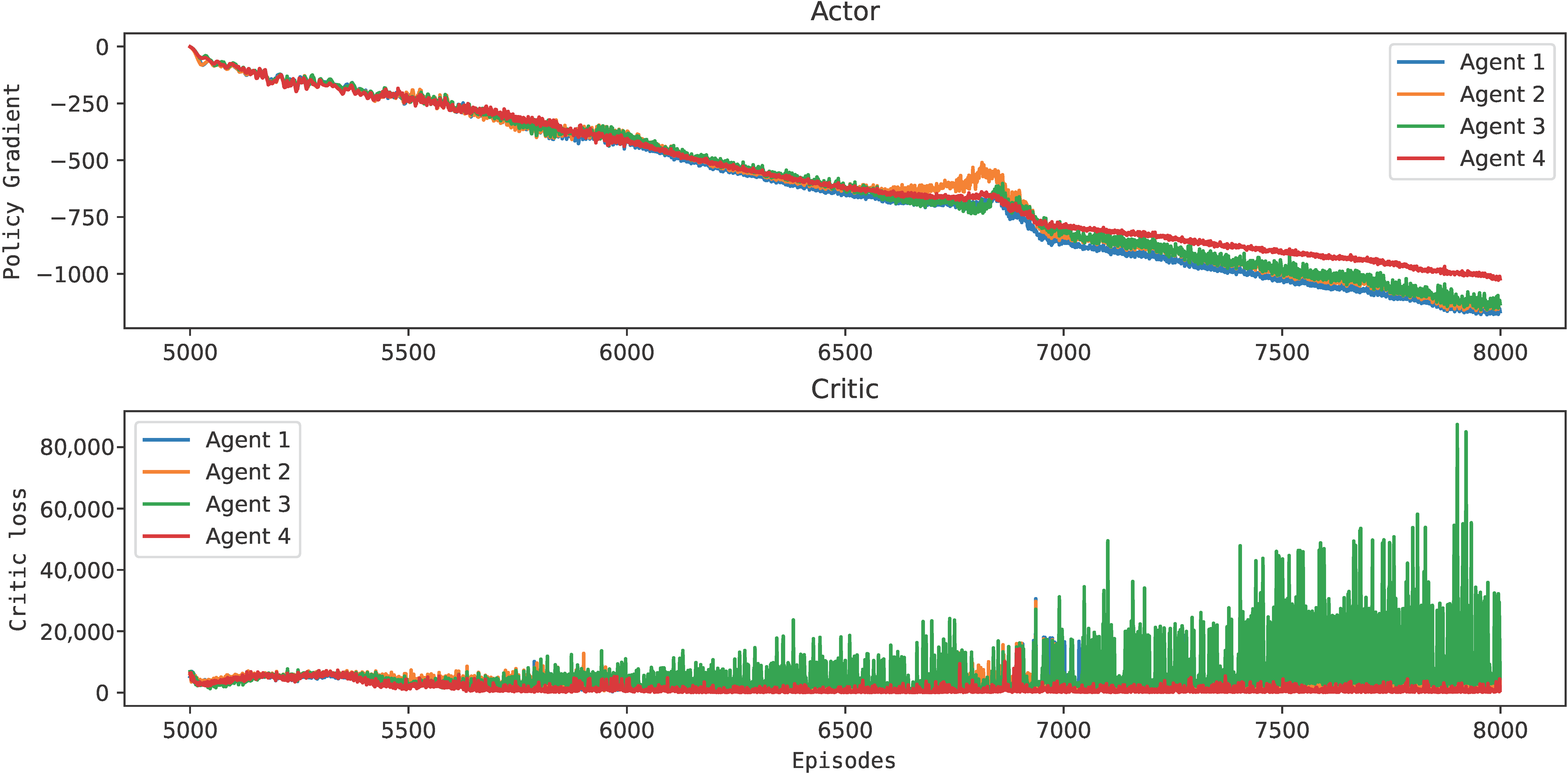 Processes 11 00123 g008 Processes 11 00123 g008