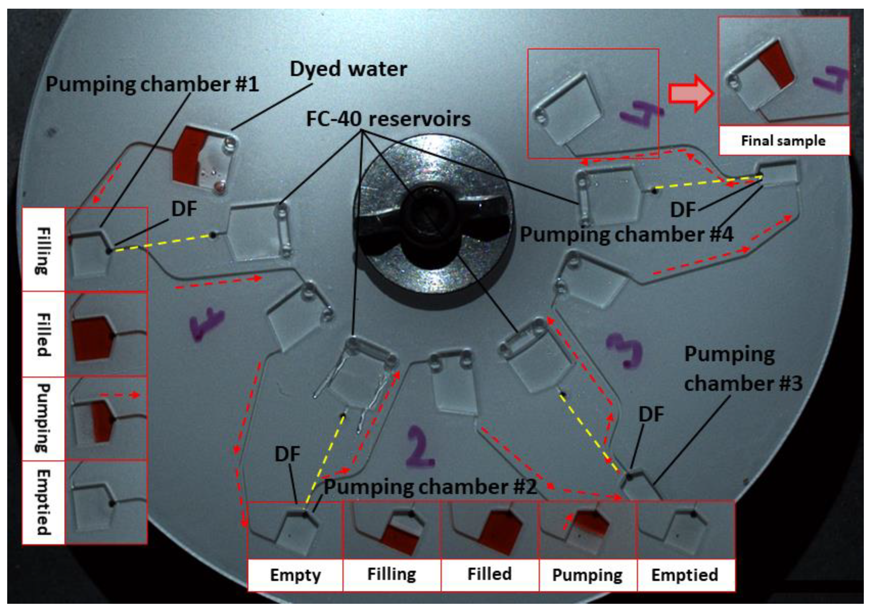 Processes 11 00128 g004 Processes 11 00128 g004