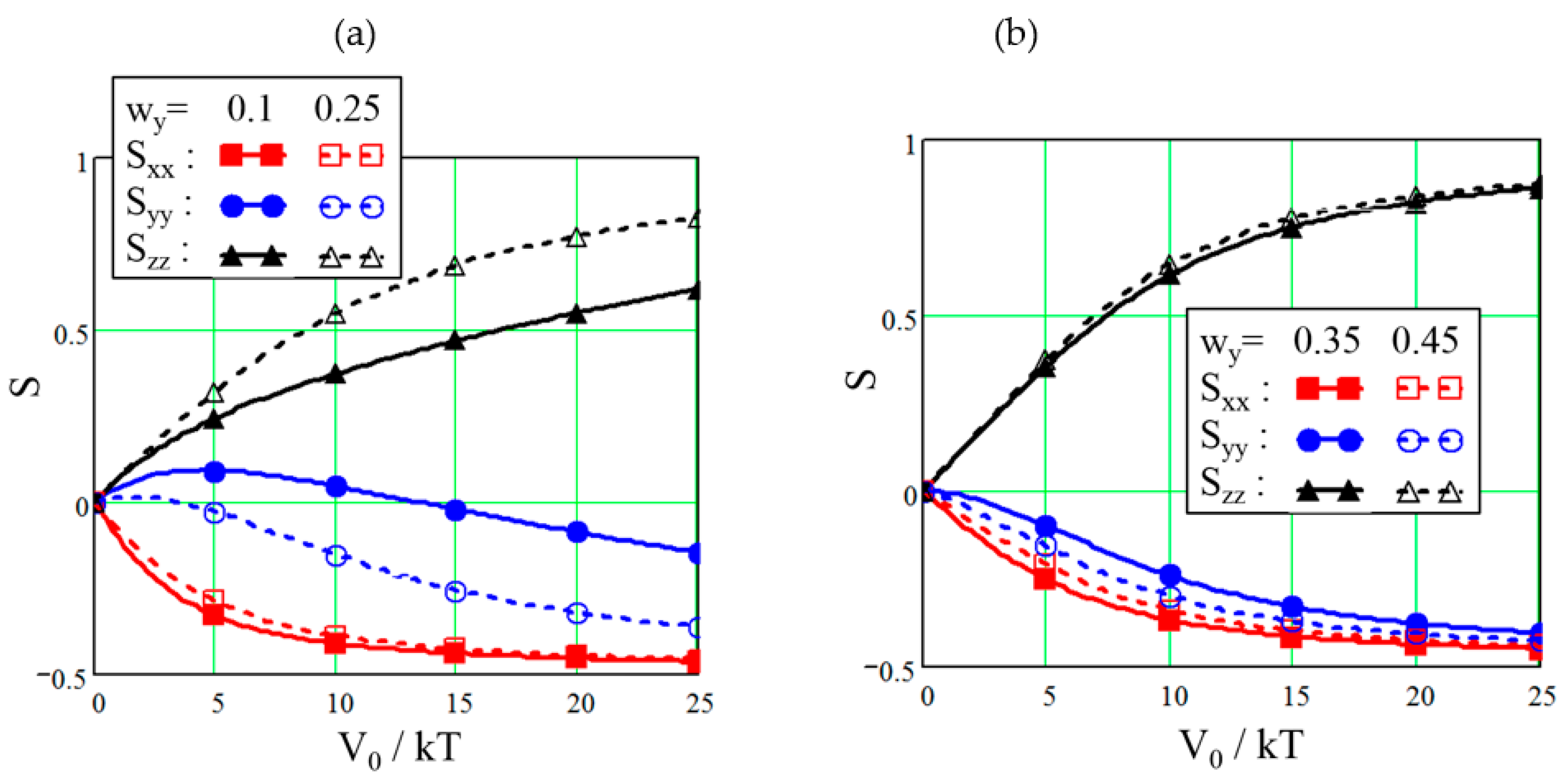 Processes 11 00129 g002