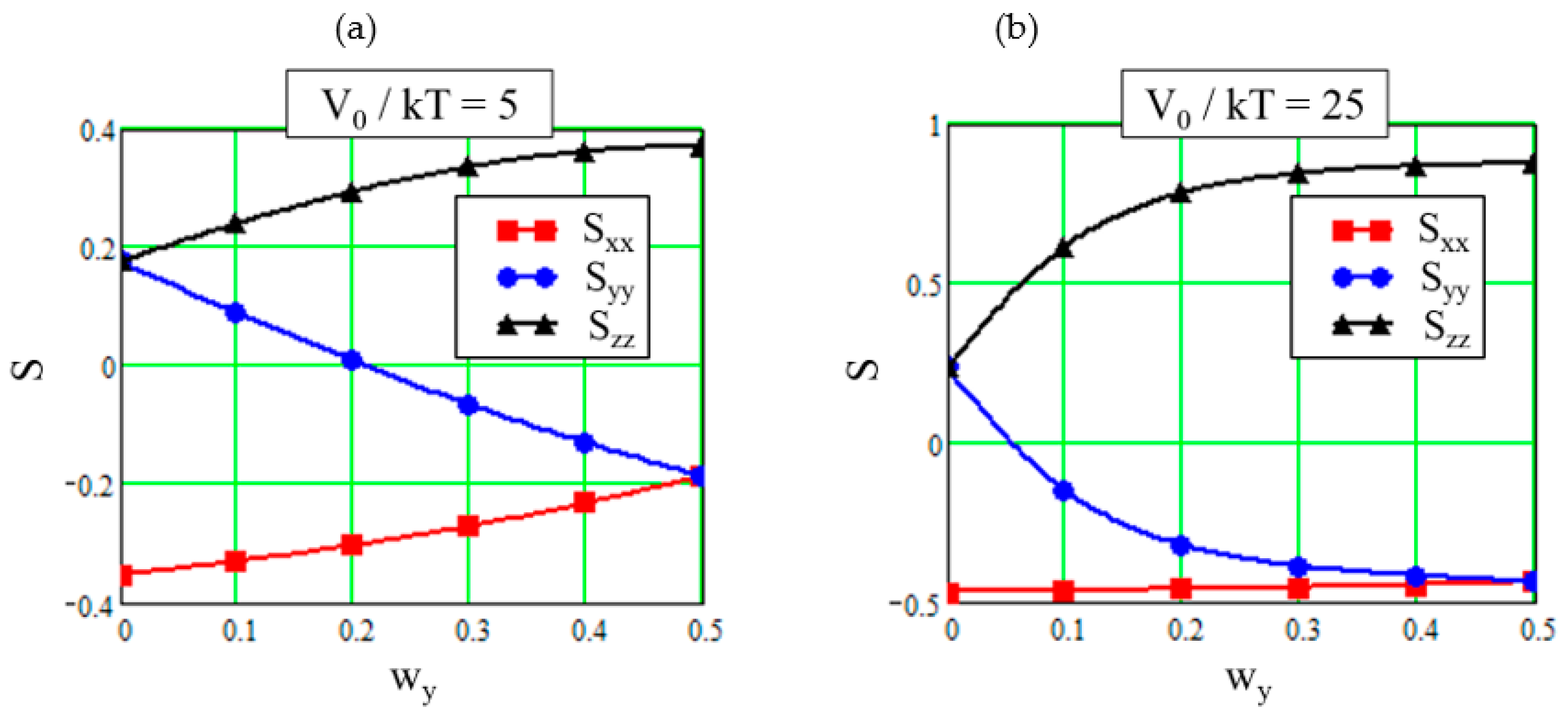 Processes 11 00129 g003