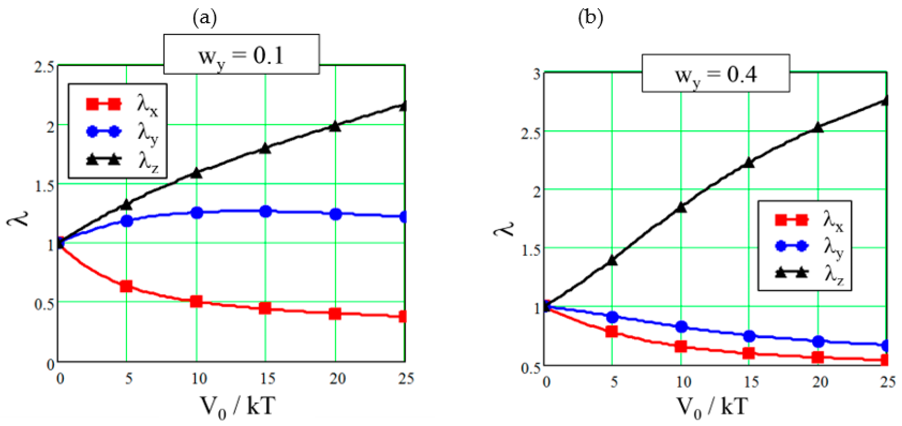 Processes 11 00129 g004