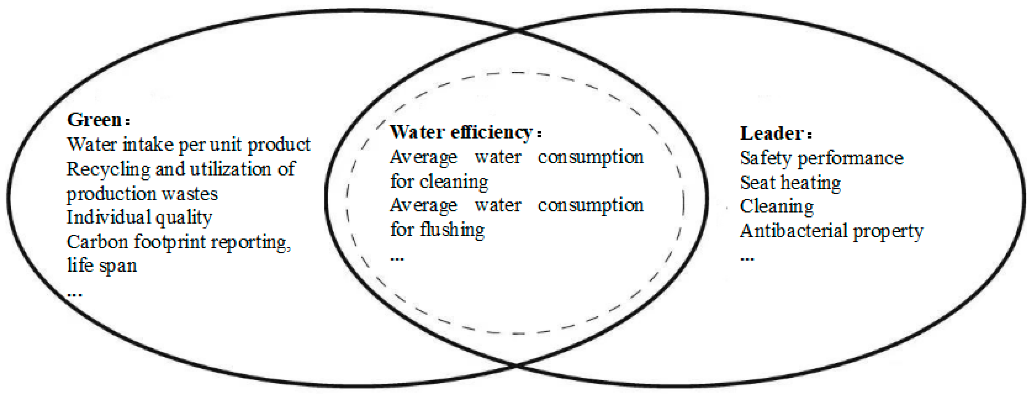 Processes 11 00131 g004