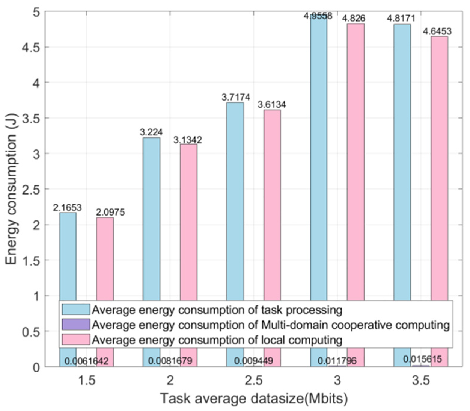 Processes 11 00132 g005 Processes 11 00132 g005