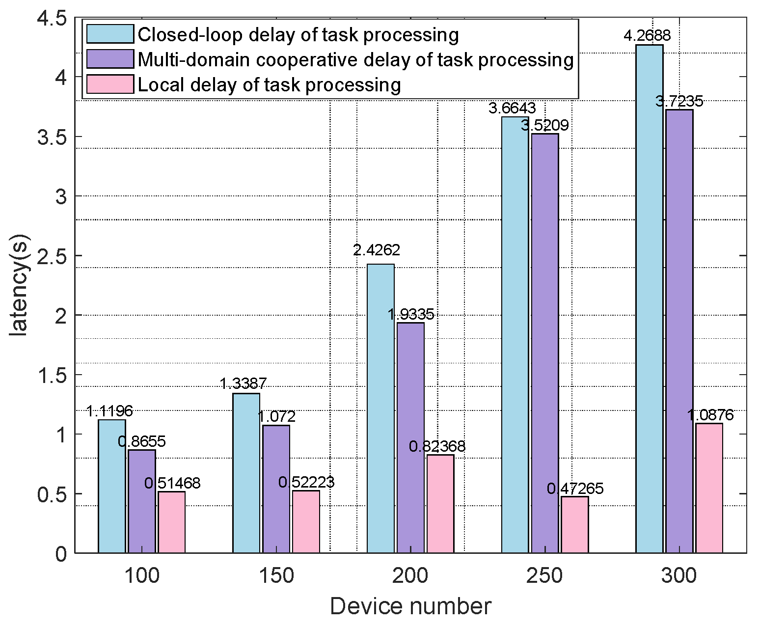 Processes 11 00132 g006 Processes 11 00132 g006