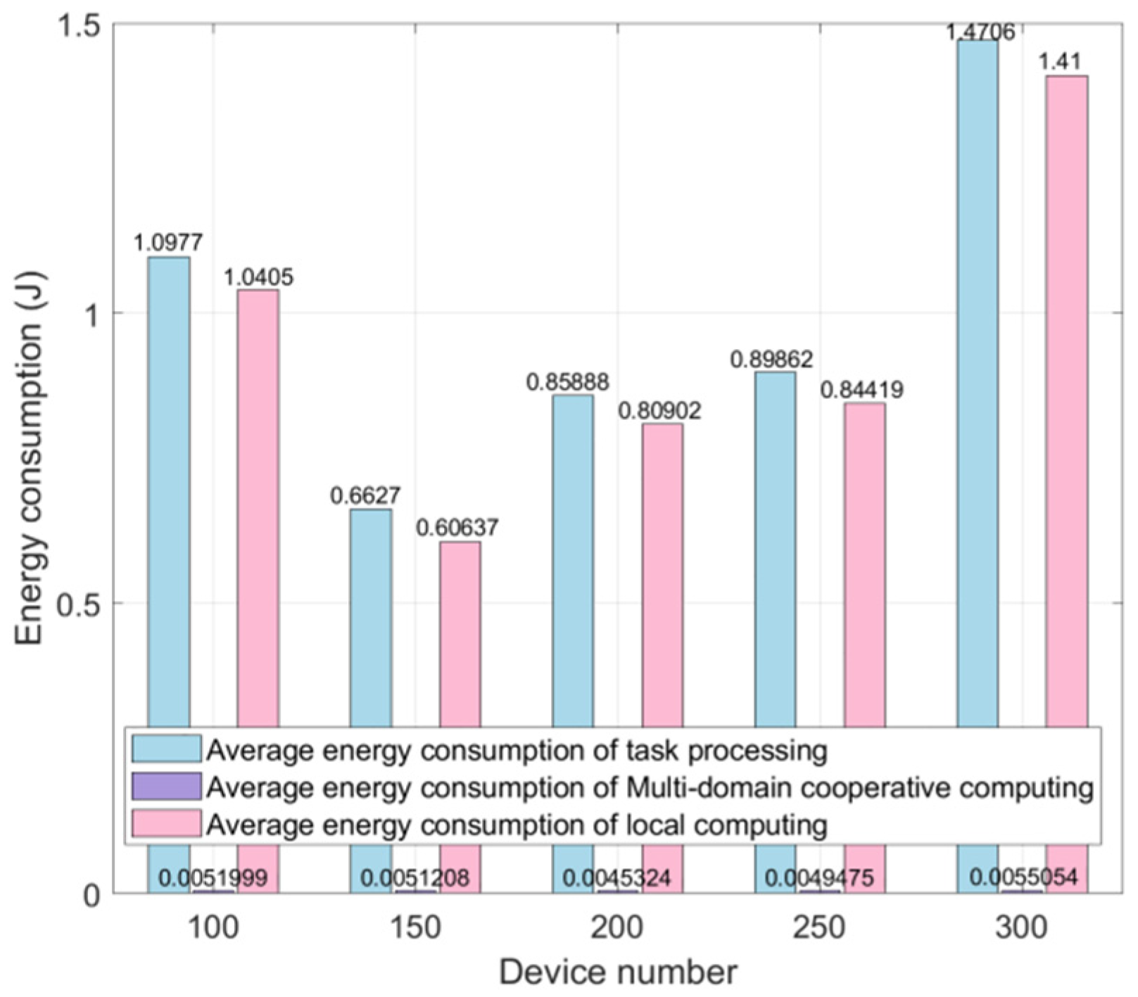 Processes 11 00132 g007 Processes 11 00132 g007