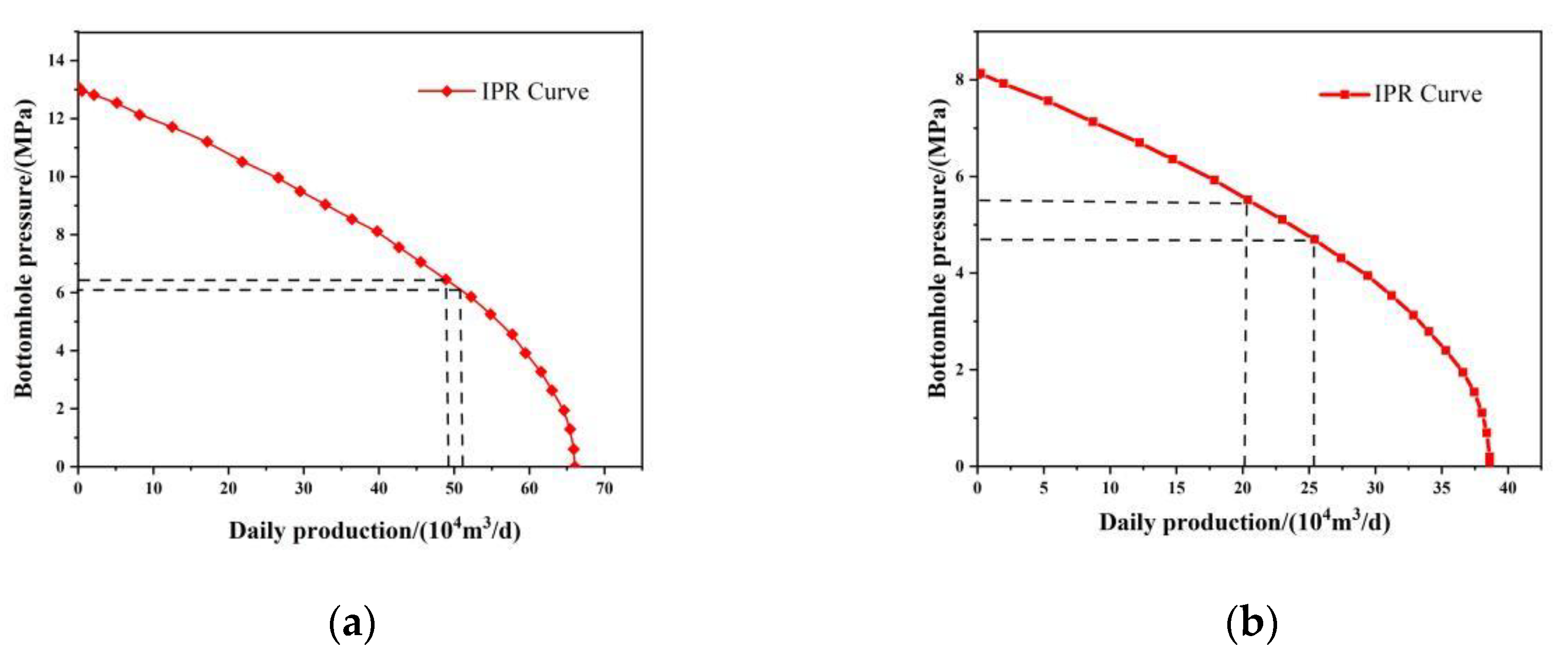Processes 11 00134 g004
