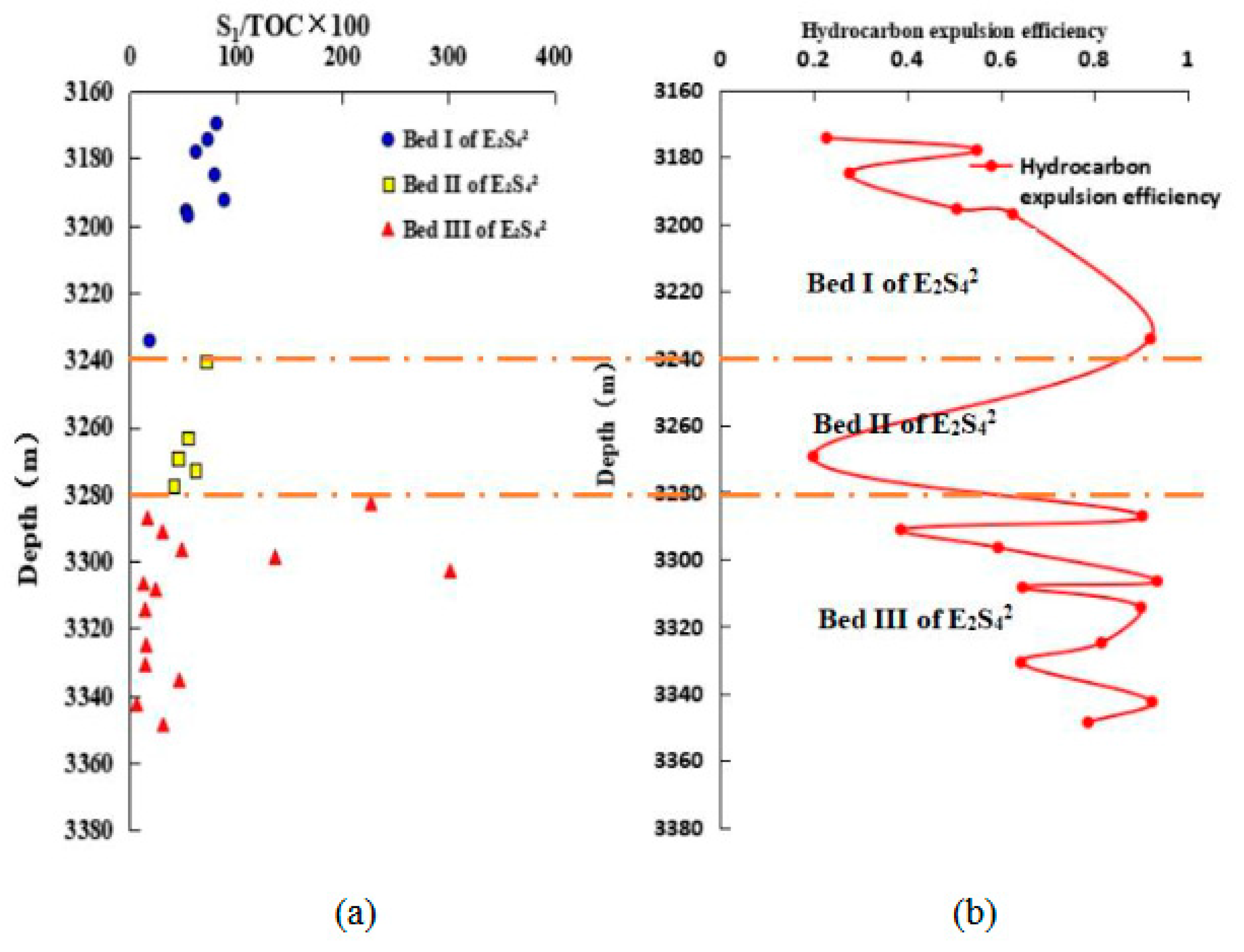 Processes 11 00135 g006 Processes 11 00135 g006