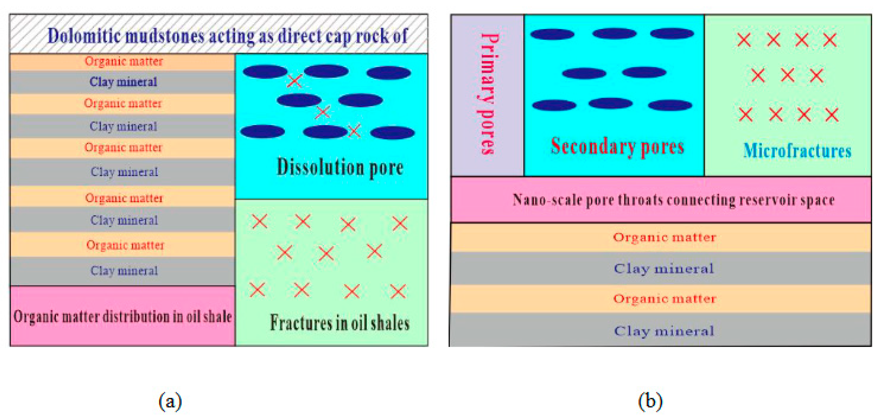 Processes 11 00135 g009 Processes 11 00135 g009