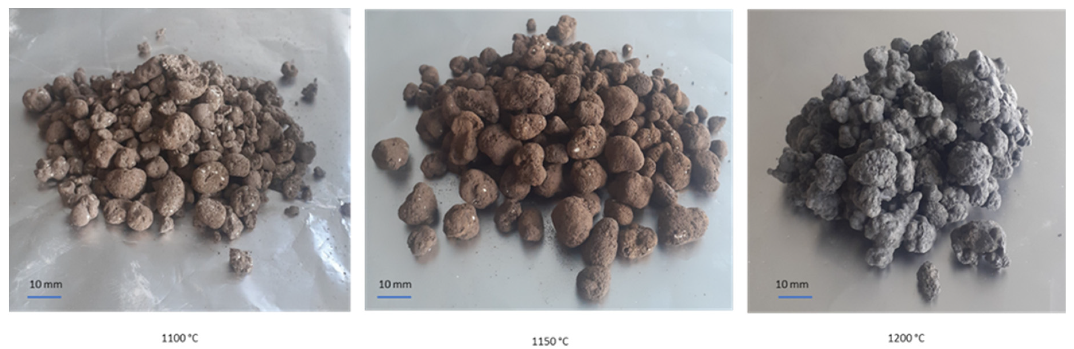 Processes 11 00137 g002 Processes 11 00137 g002