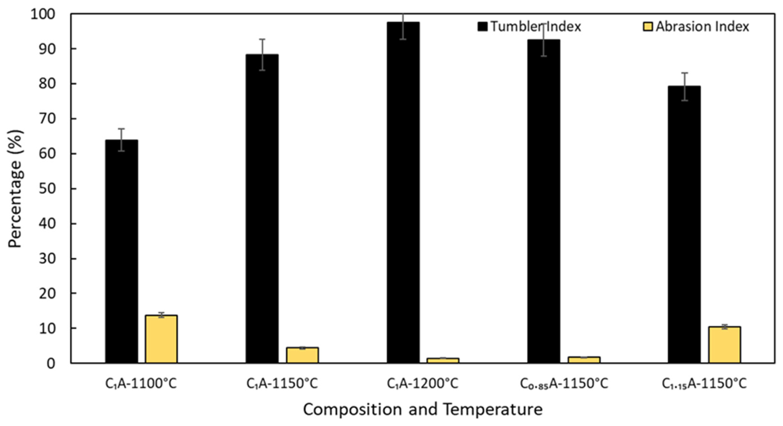 Processes 11 00137 g003 Processes 11 00137 g003