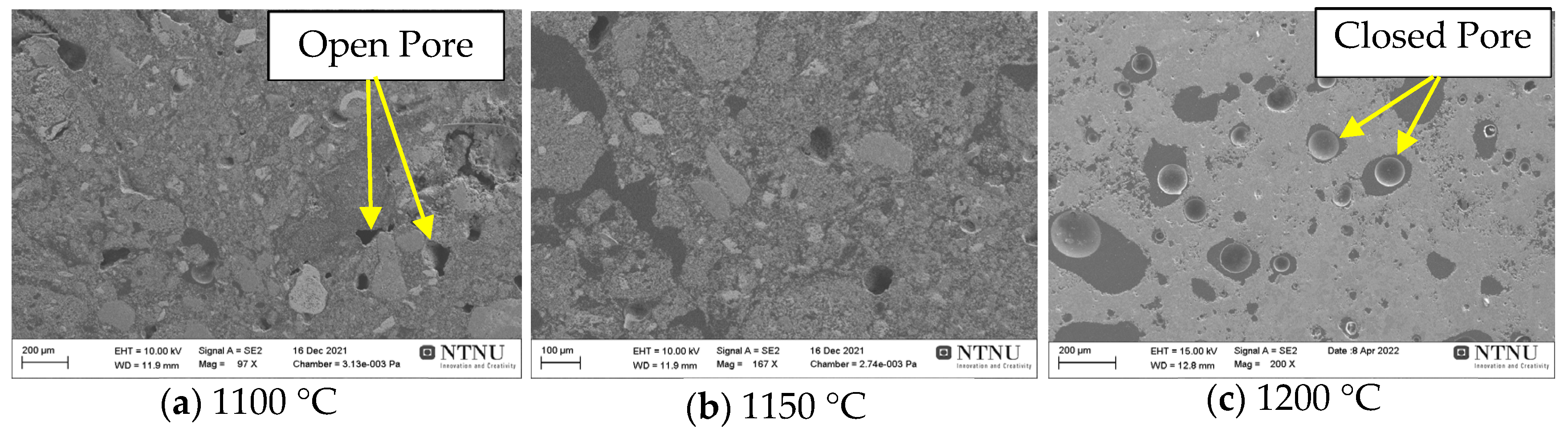 Processes 11 00137 g008 Processes 11 00137 g008