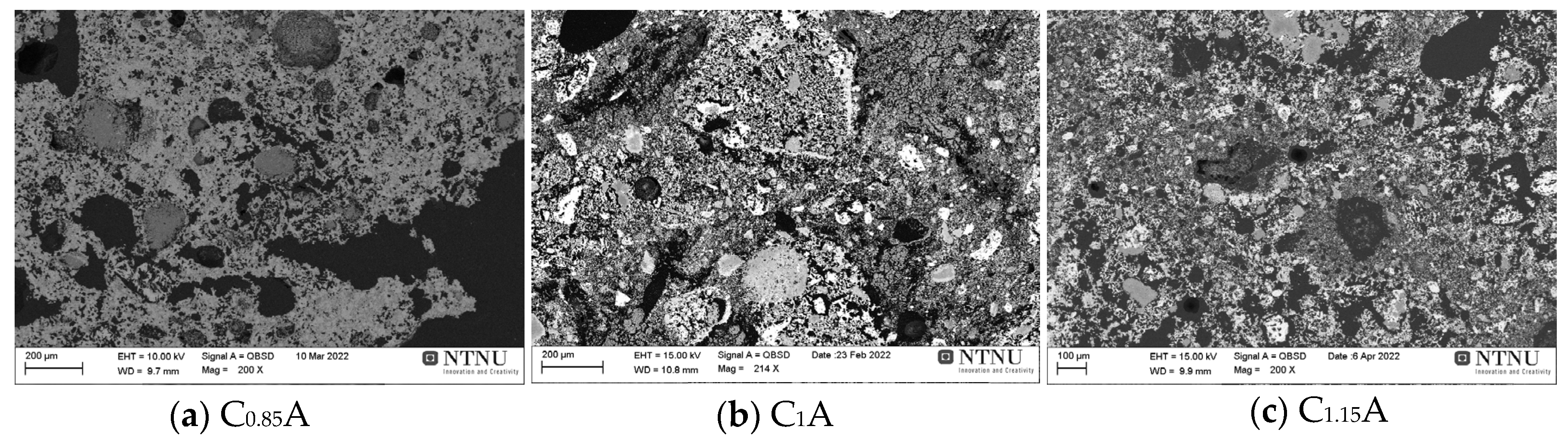 Processes 11 00137 g009 Processes 11 00137 g009