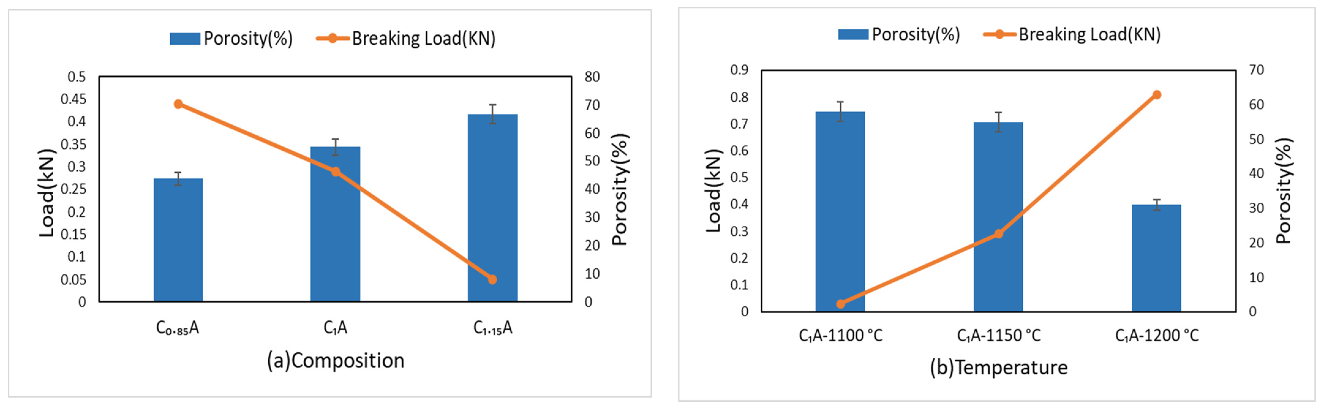 Processes 11 00137 g014 Processes 11 00137 g014