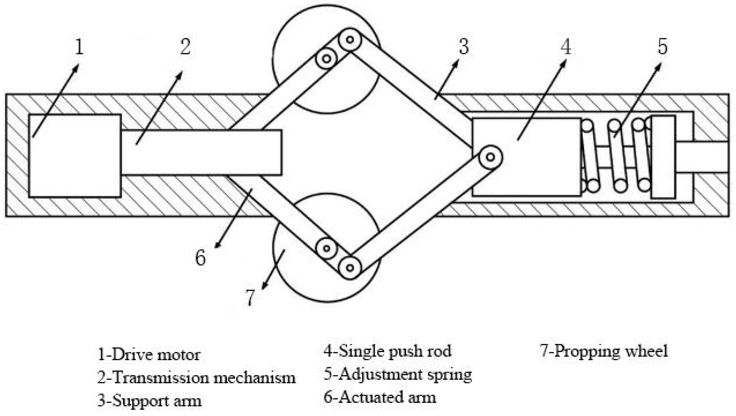 Processes 11 00140 g002
