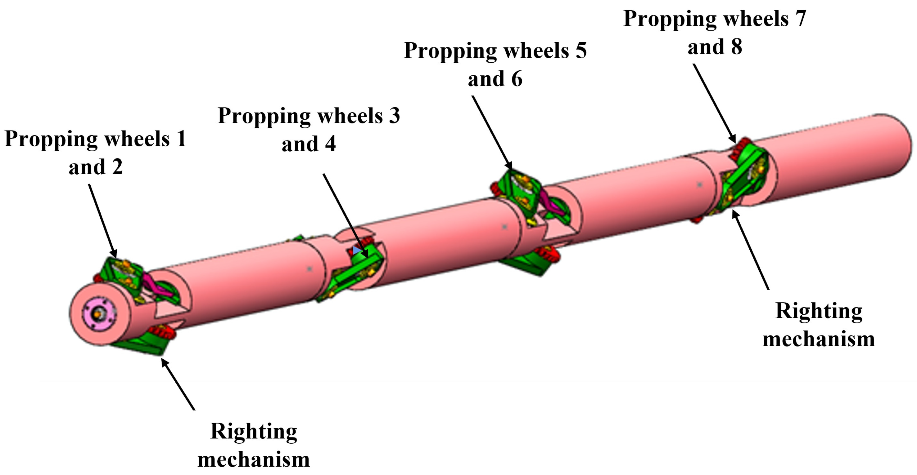 Processes 11 00140 g005