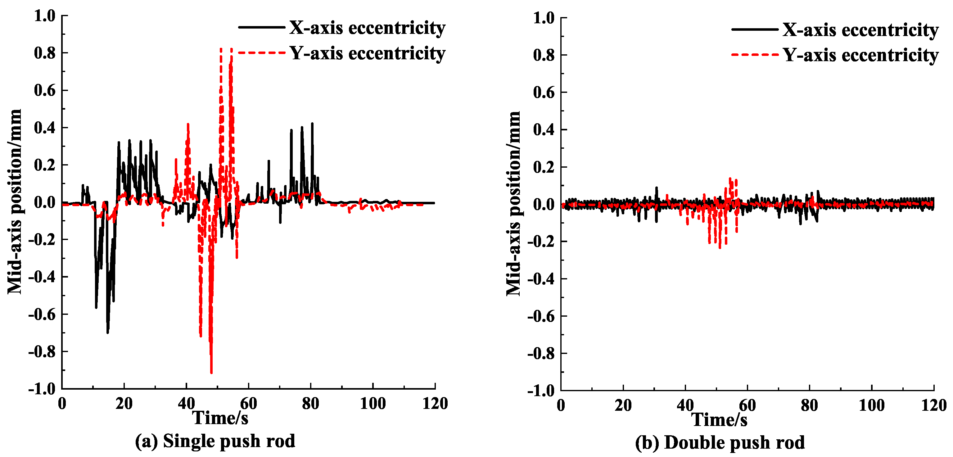 Processes 11 00140 g010