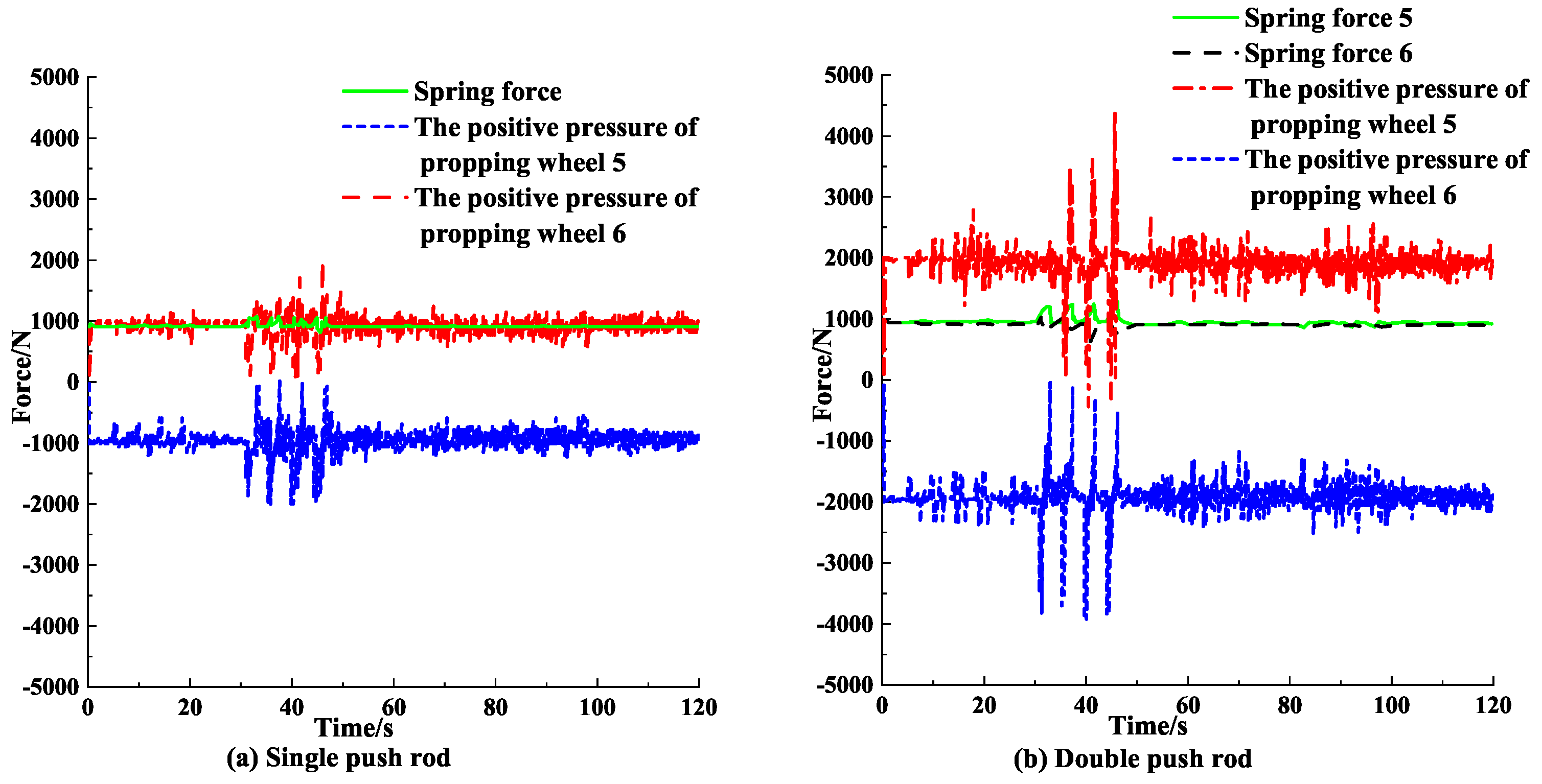 Processes 11 00140 g016