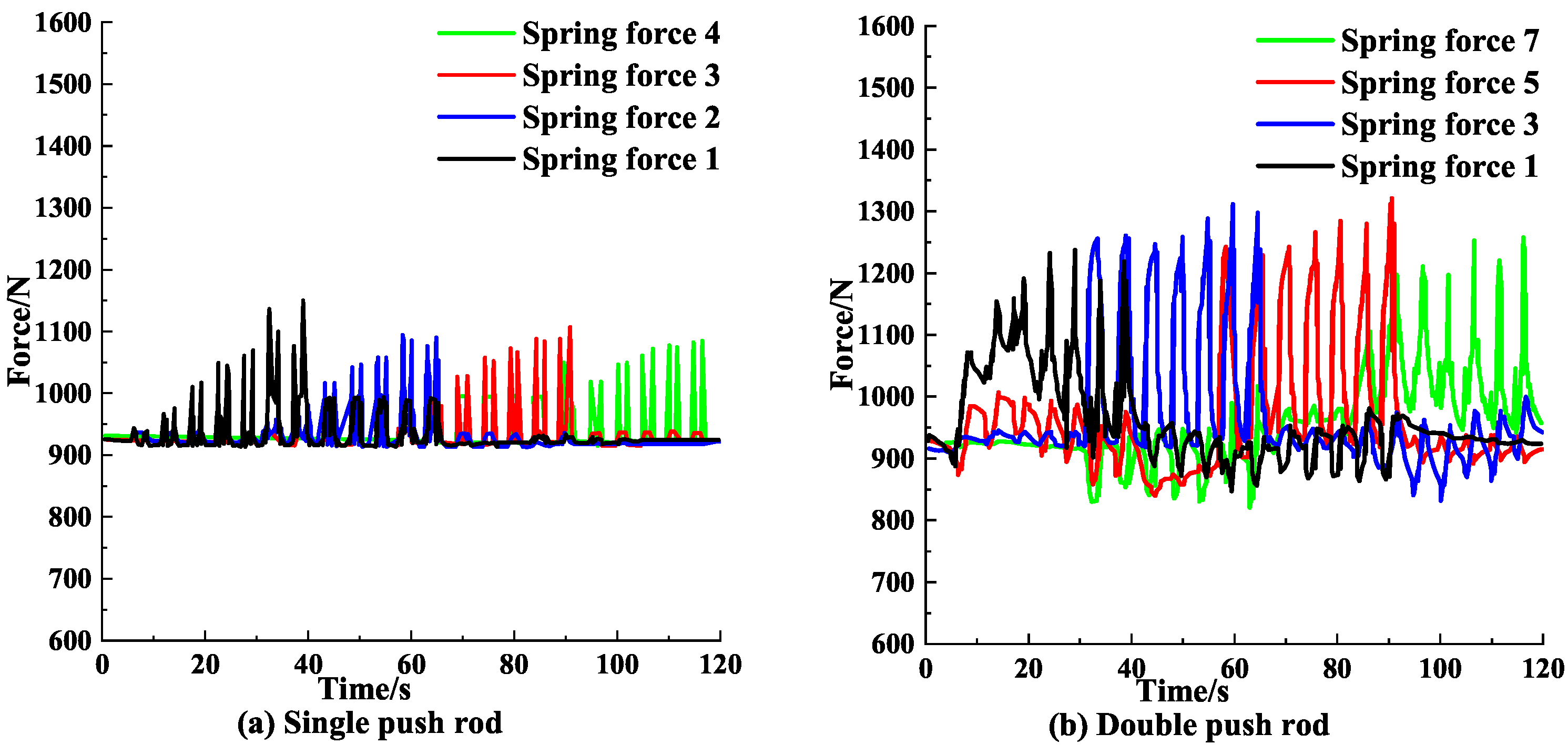 Processes 11 00140 g019