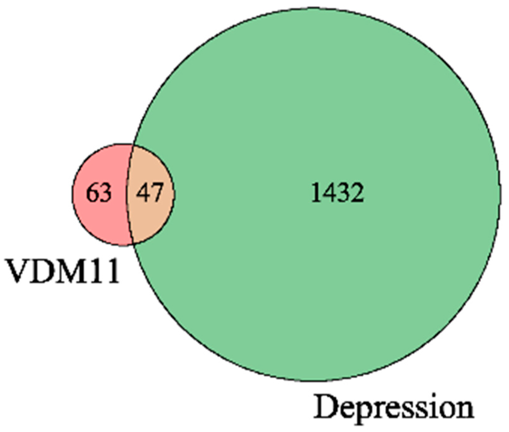 Processes 11 00143 g002 Processes 11 00143 g002