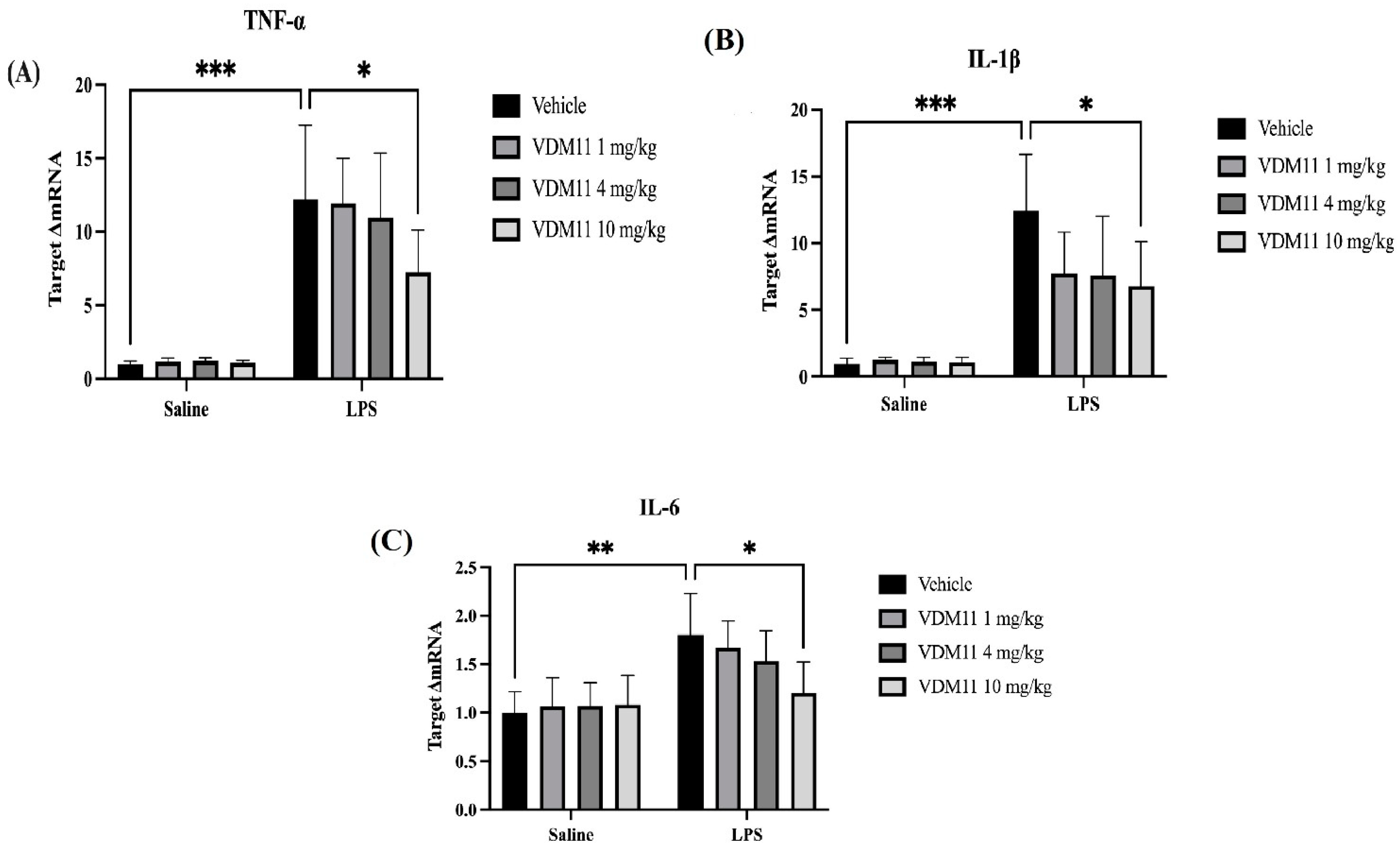 Processes 11 00143 g011 Processes 11 00143 g011