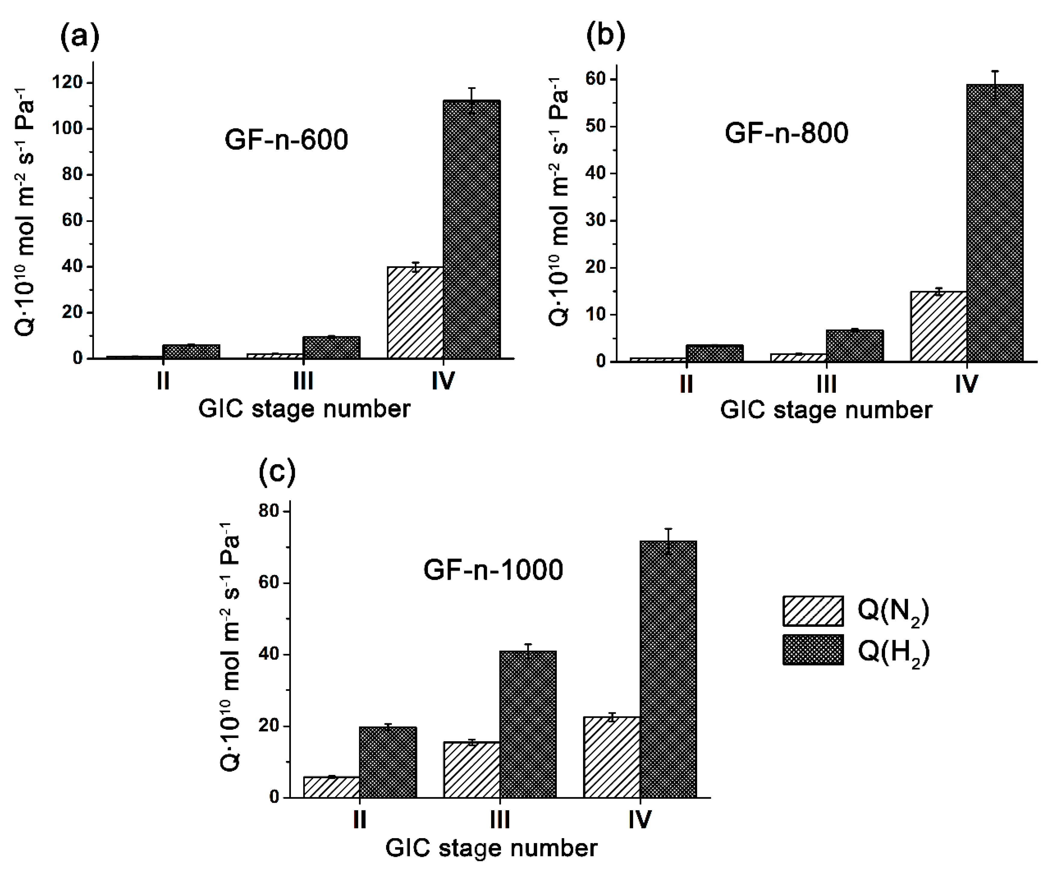 Processes 11 00144 g004 Processes 11 00144 g004
