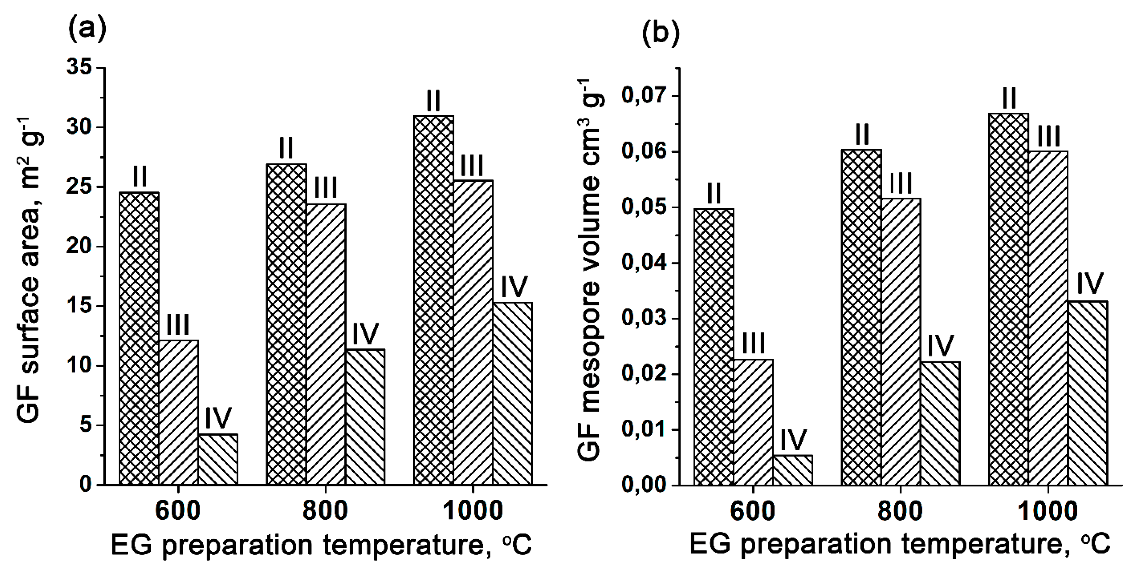 Processes 11 00144 g009 Processes 11 00144 g009