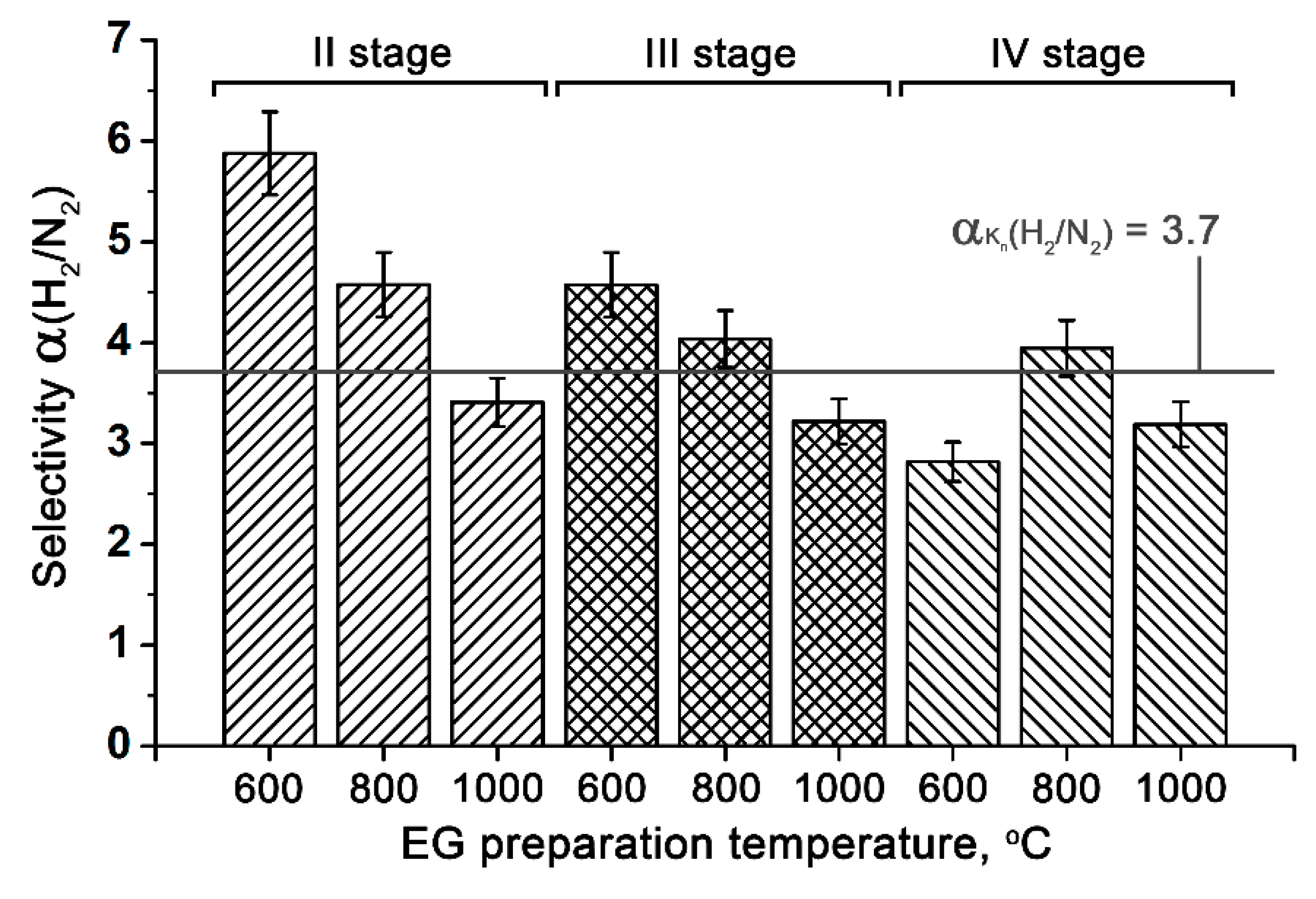 Processes 11 00144 g010 Processes 11 00144 g010