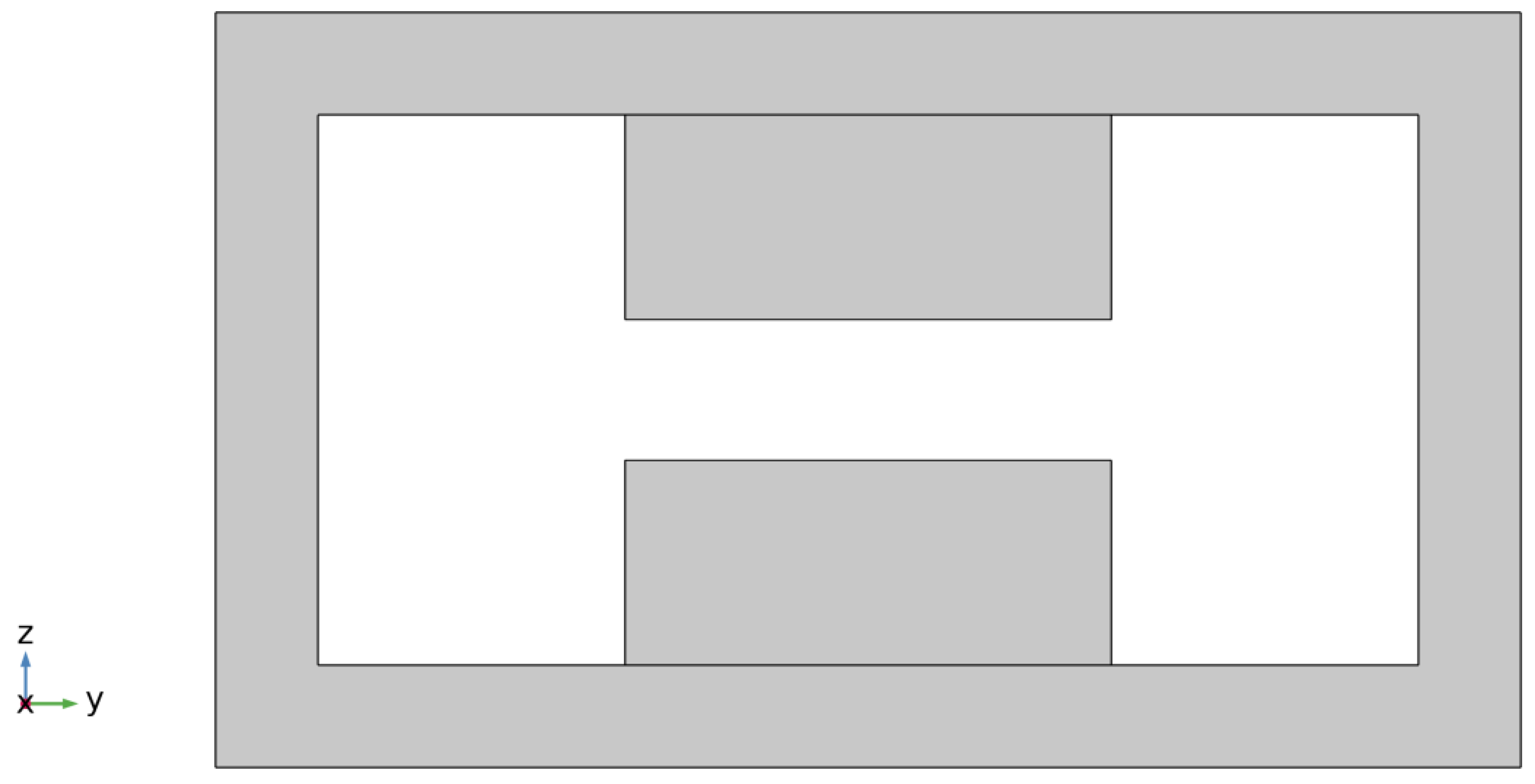 Processes 11 00145 g001 Processes 11 00145 g001