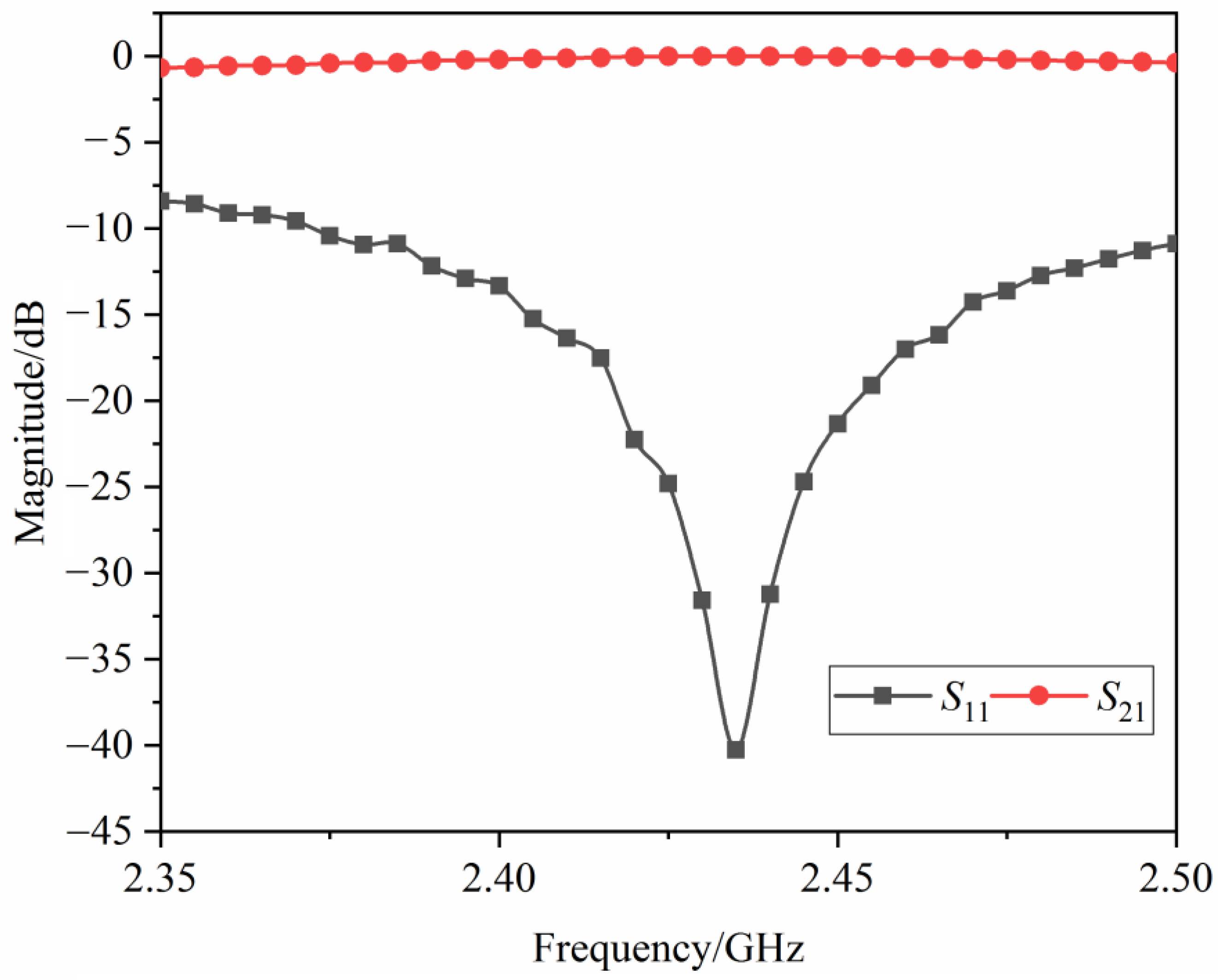 Processes 11 00145 g004 Processes 11 00145 g004