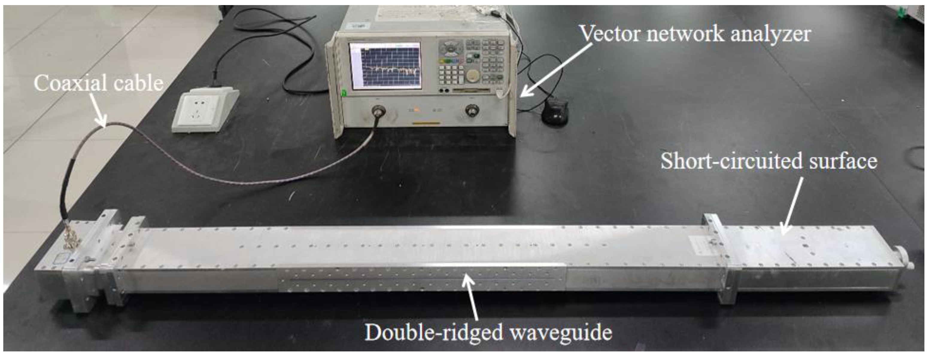 Processes 11 00145 g007 Processes 11 00145 g007