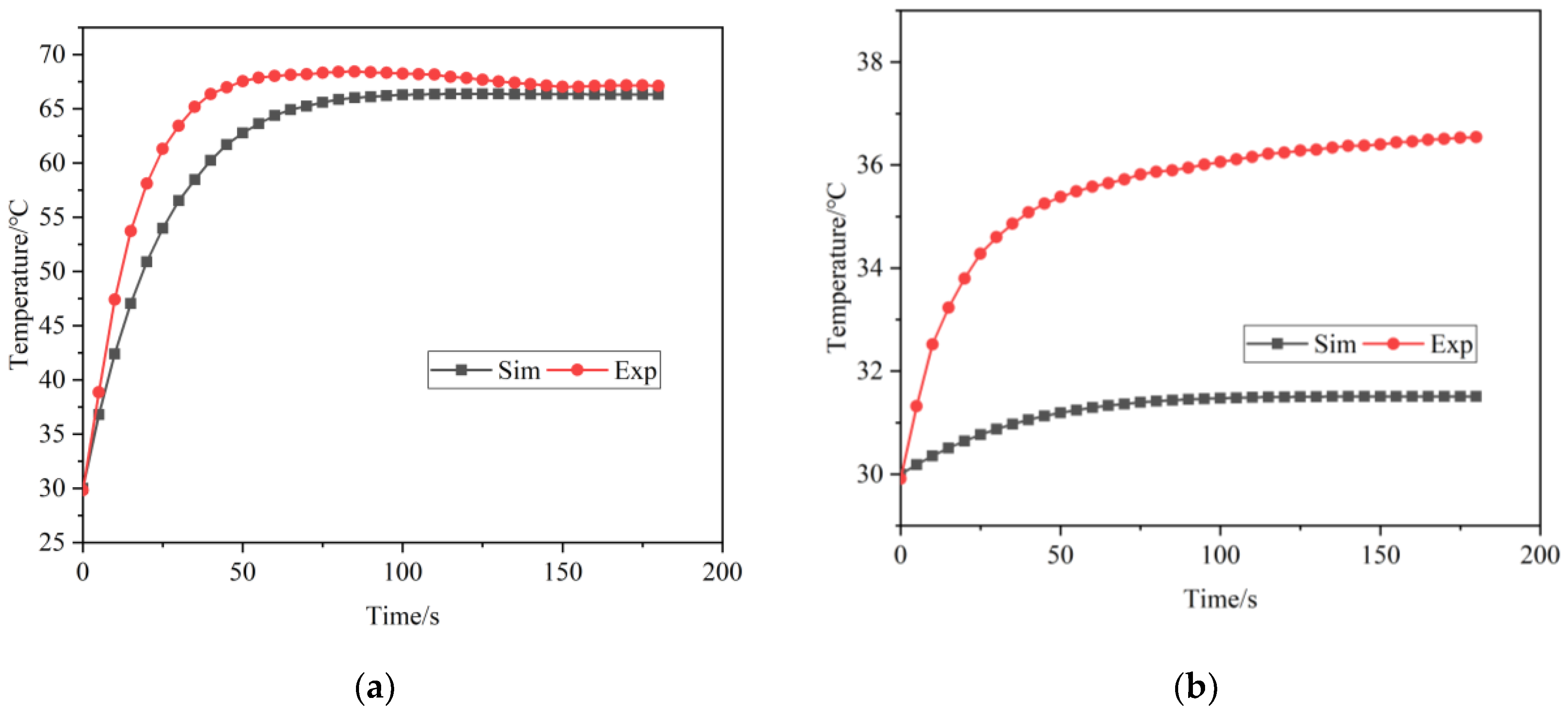 Processes 11 00145 g008 Processes 11 00145 g008