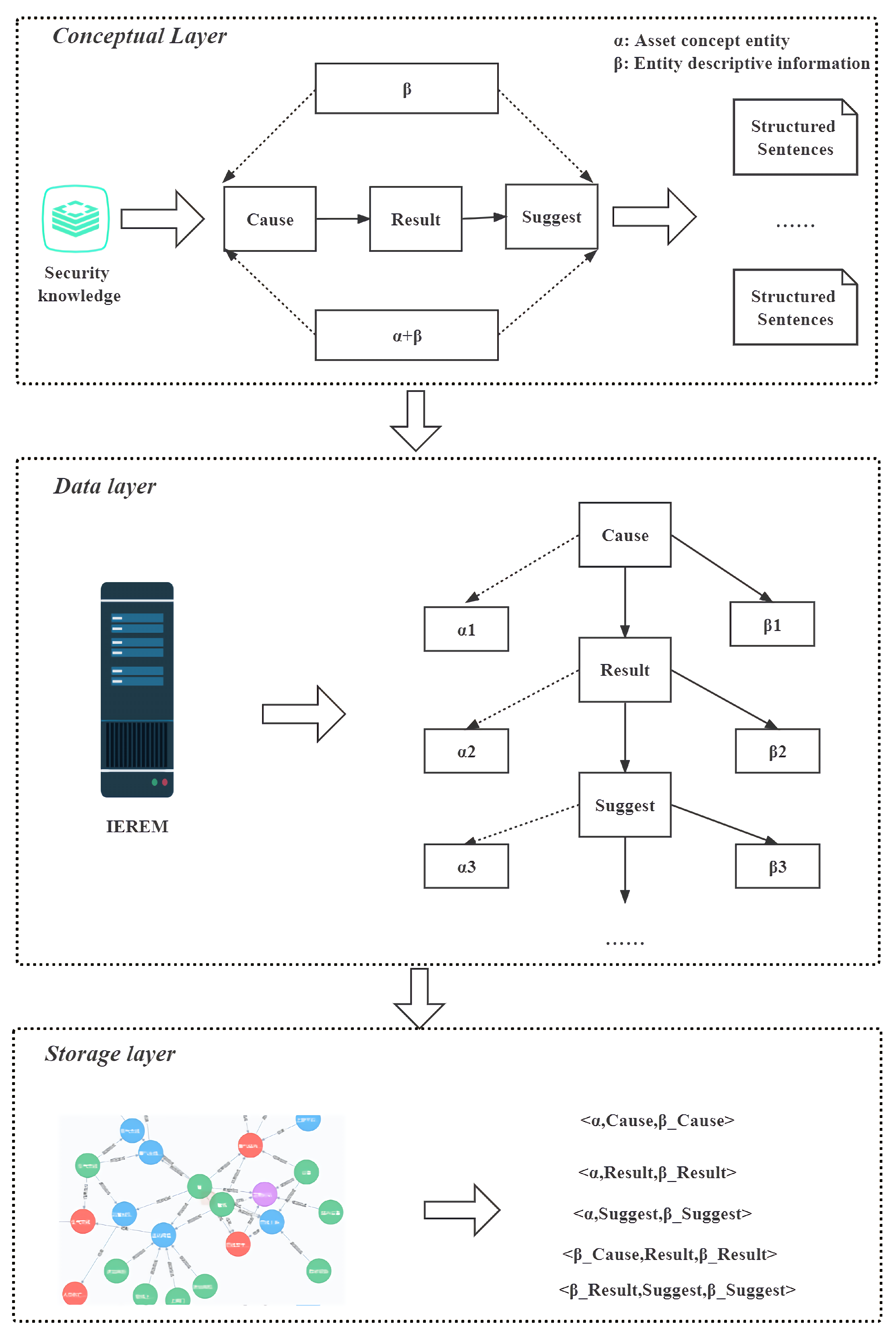 Processes 11 00146 g001