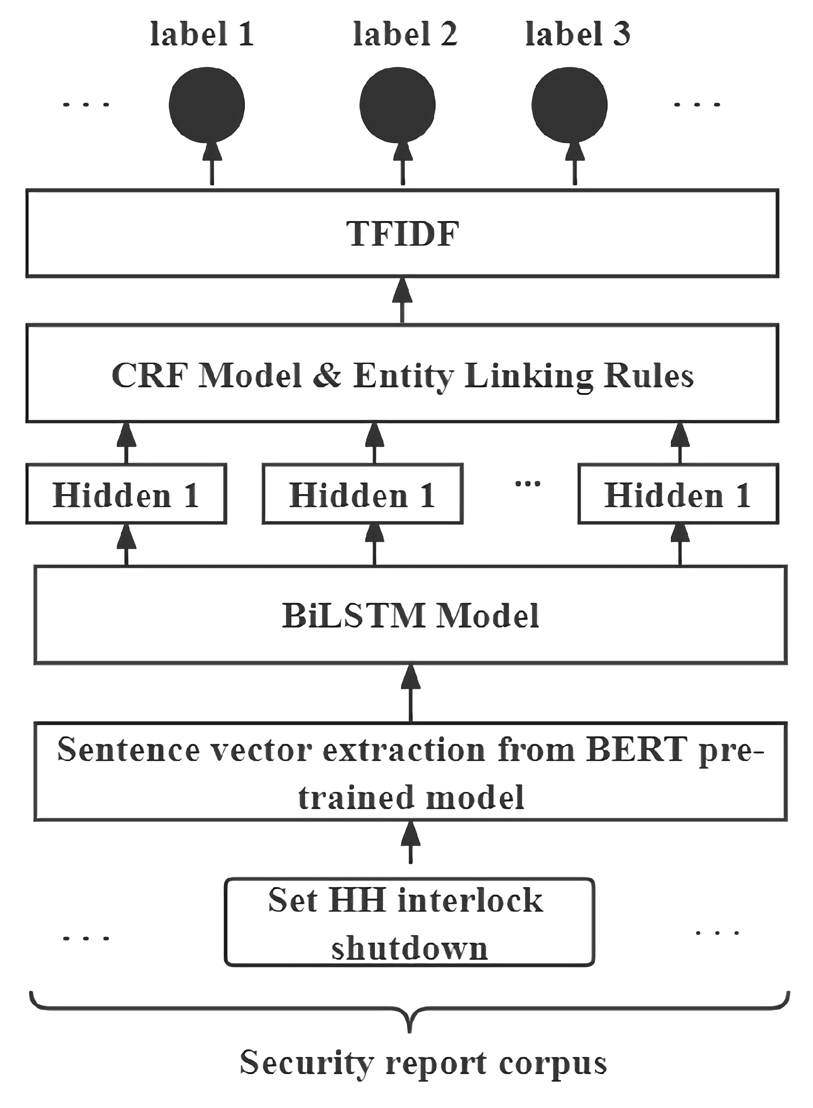 Processes 11 00146 g002