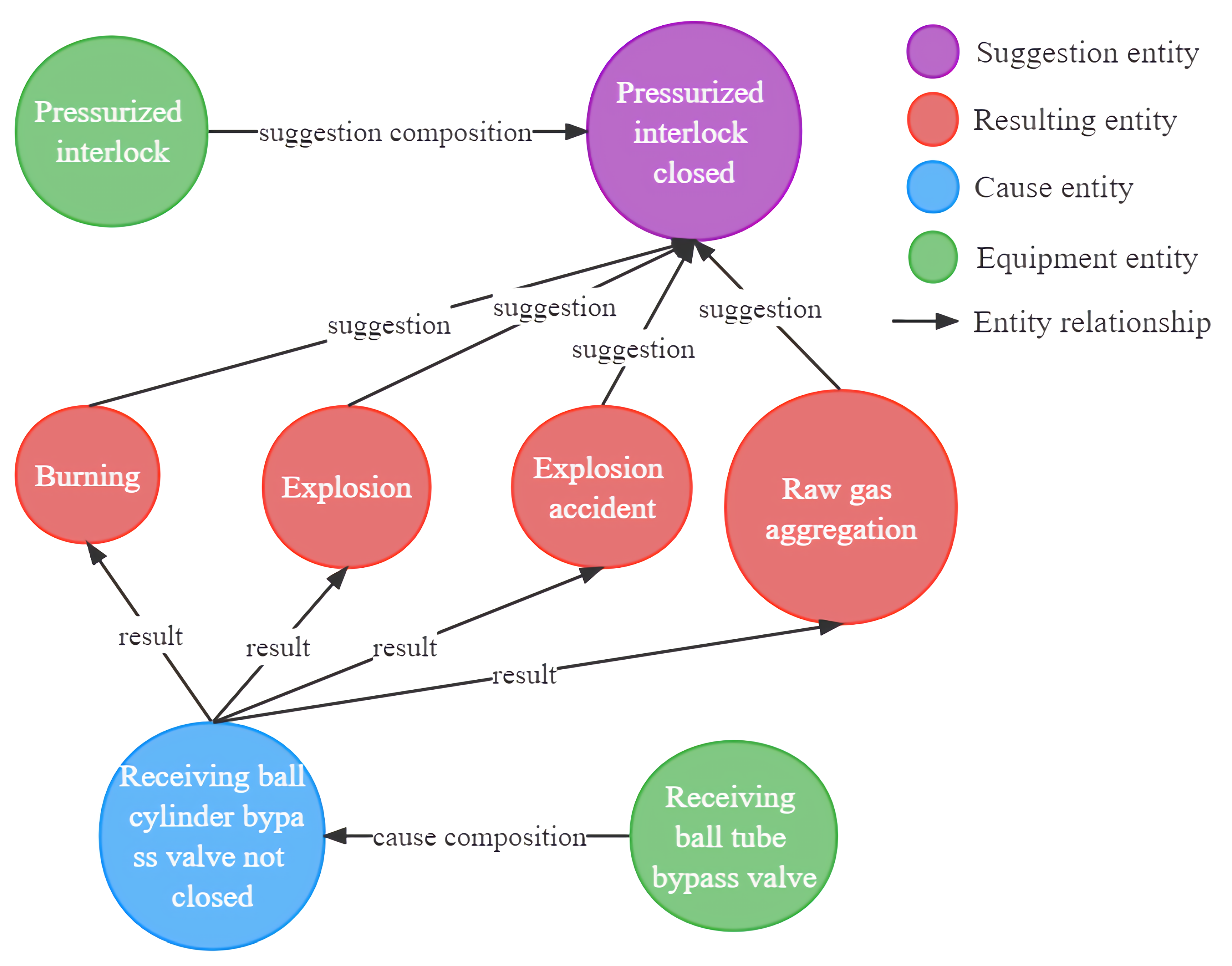 Processes 11 00146 g006