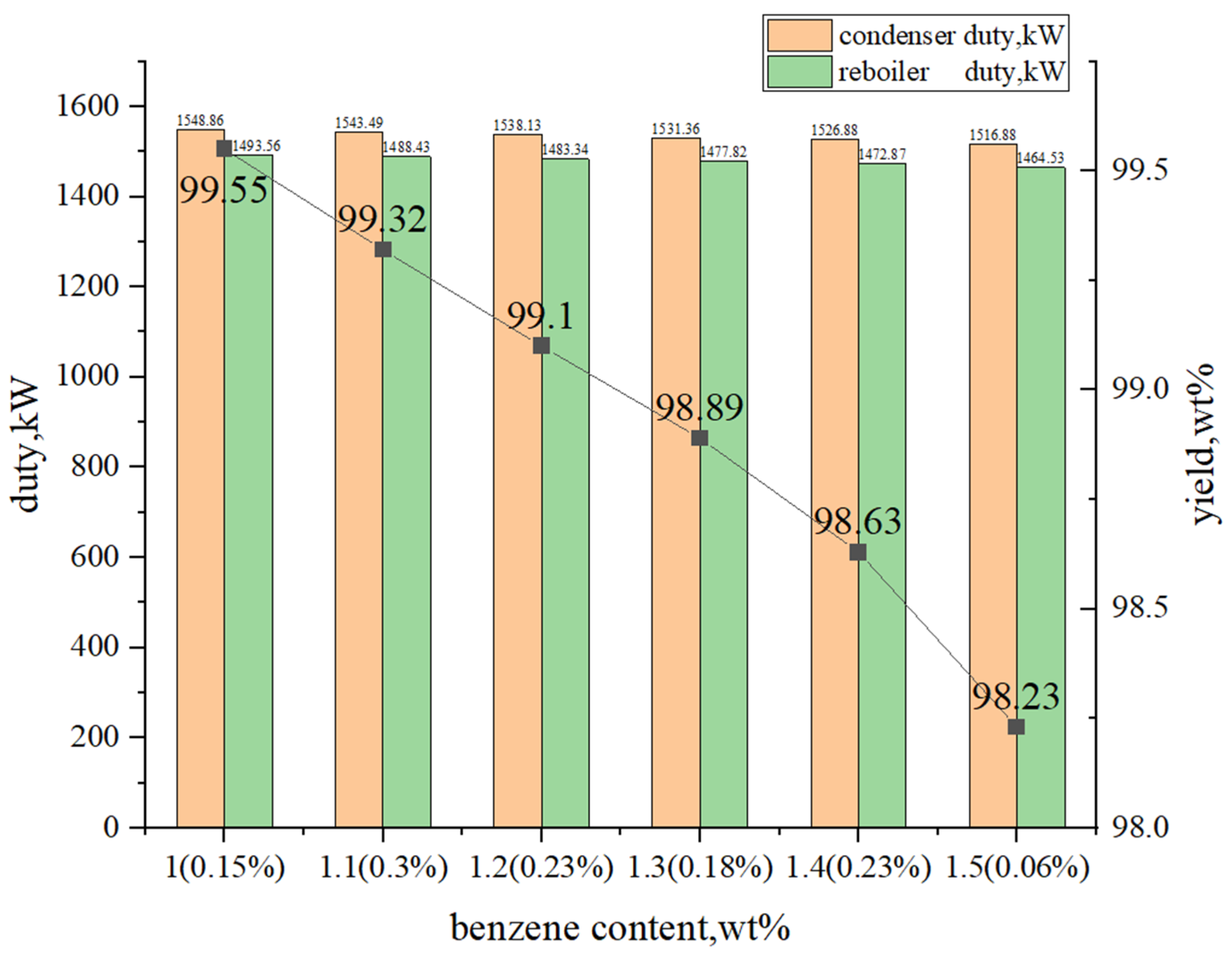 Processes 11 00151 g006 Processes 11 00151 g006