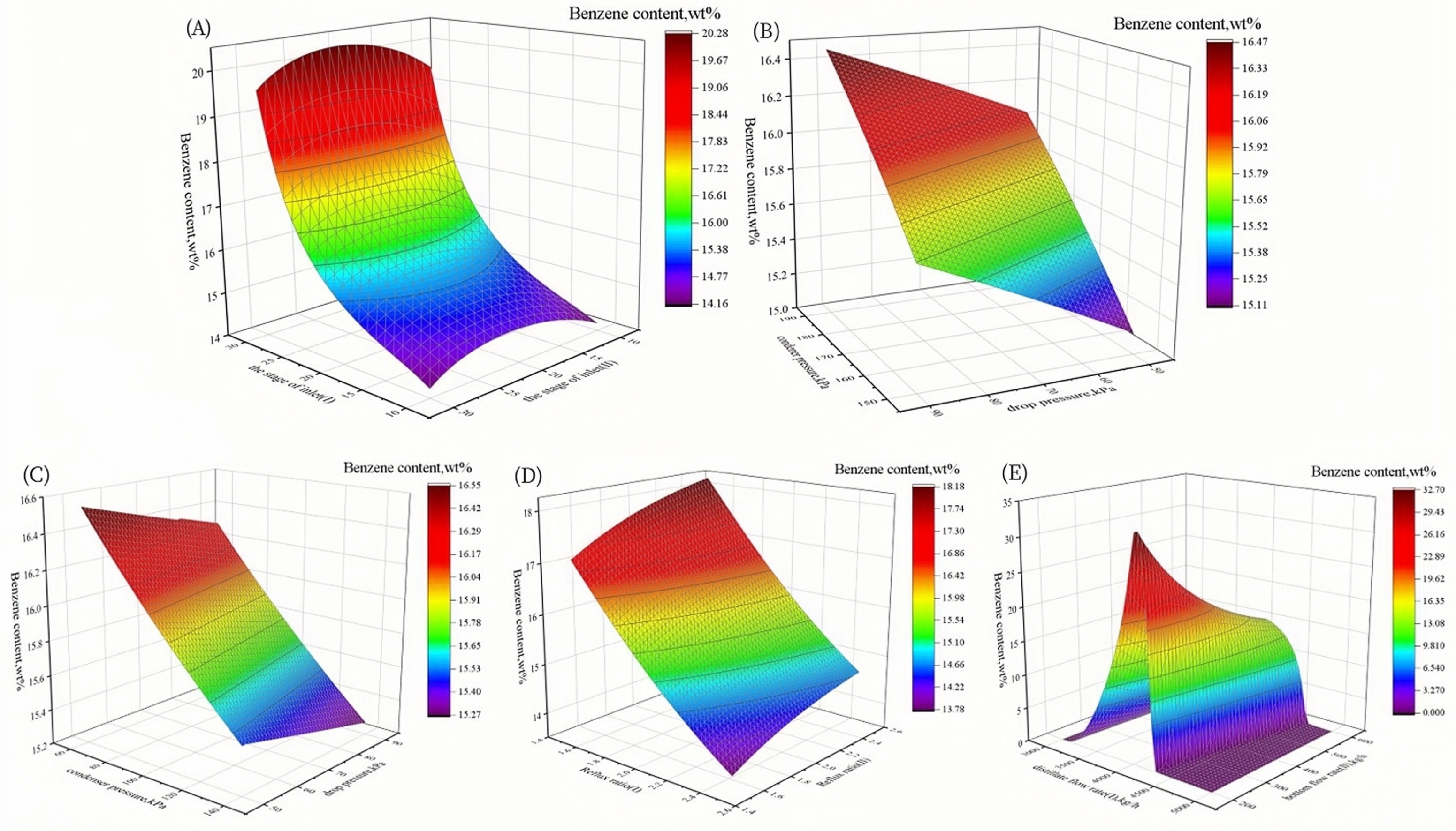 Processes 11 00151 g008 Processes 11 00151 g008