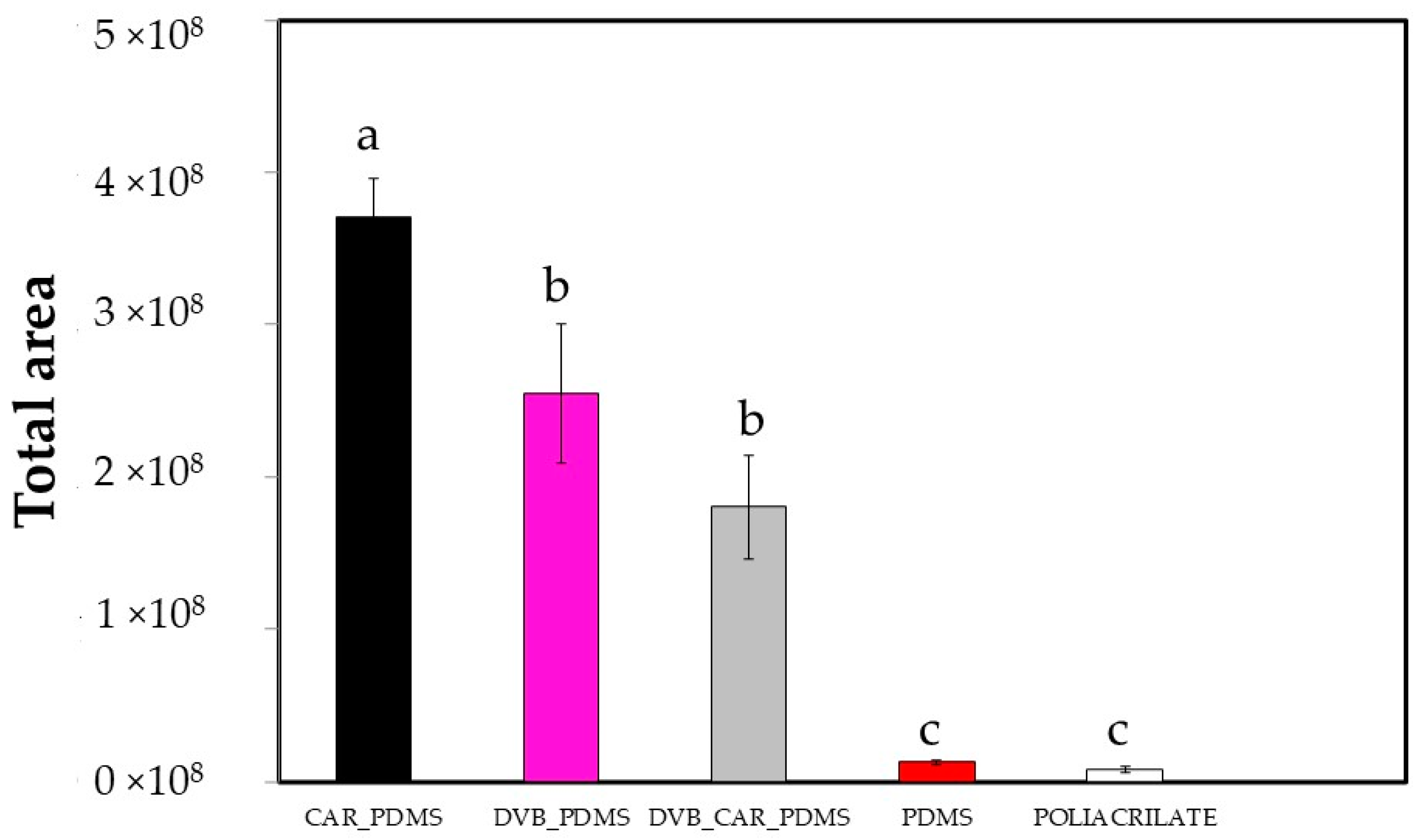 Processes 11 00153 g001 Processes 11 00153 g001