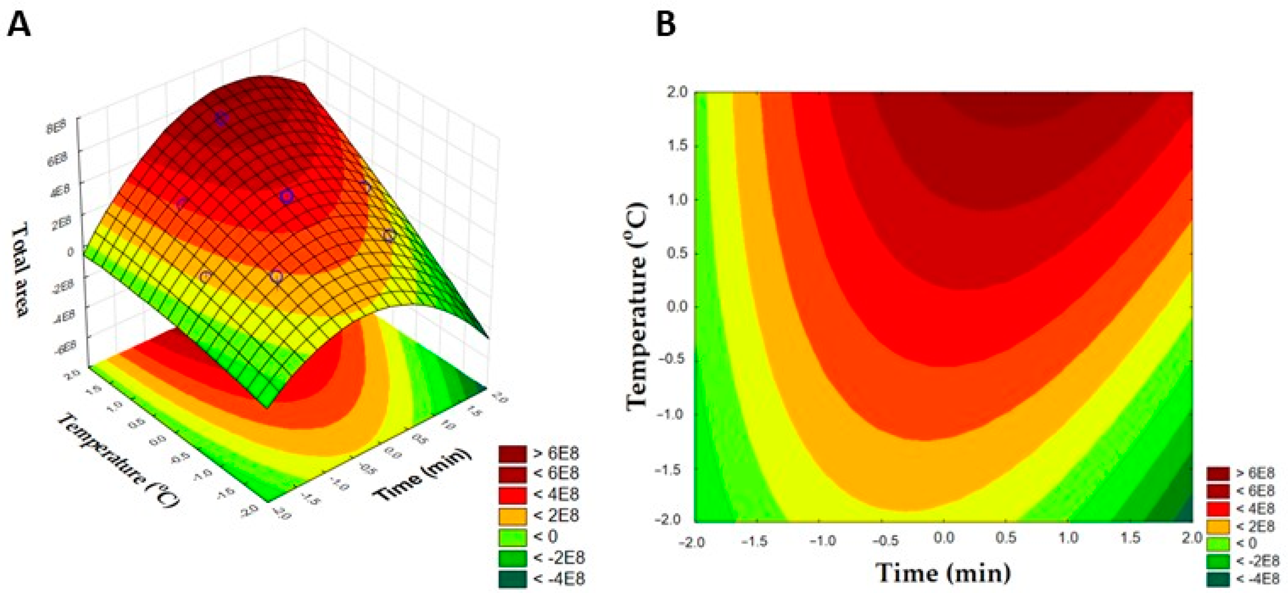 Processes 11 00153 g003 Processes 11 00153 g003