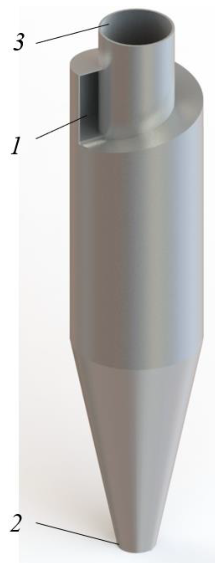 Processes 11 00156 g001 Processes 11 00156 g001