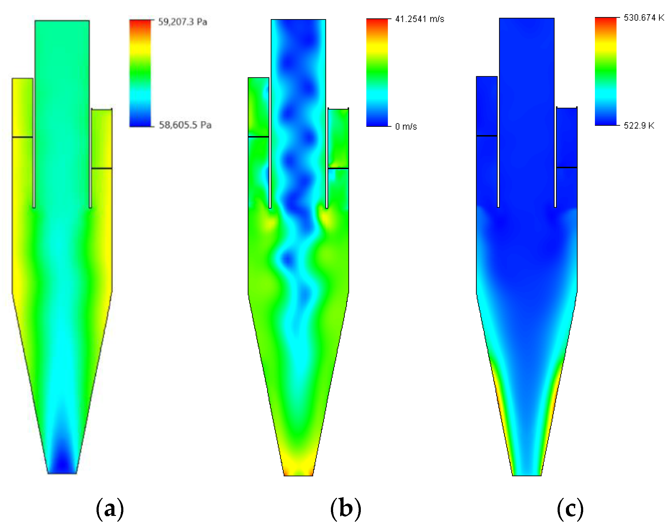 Processes 11 00156 g003 Processes 11 00156 g003