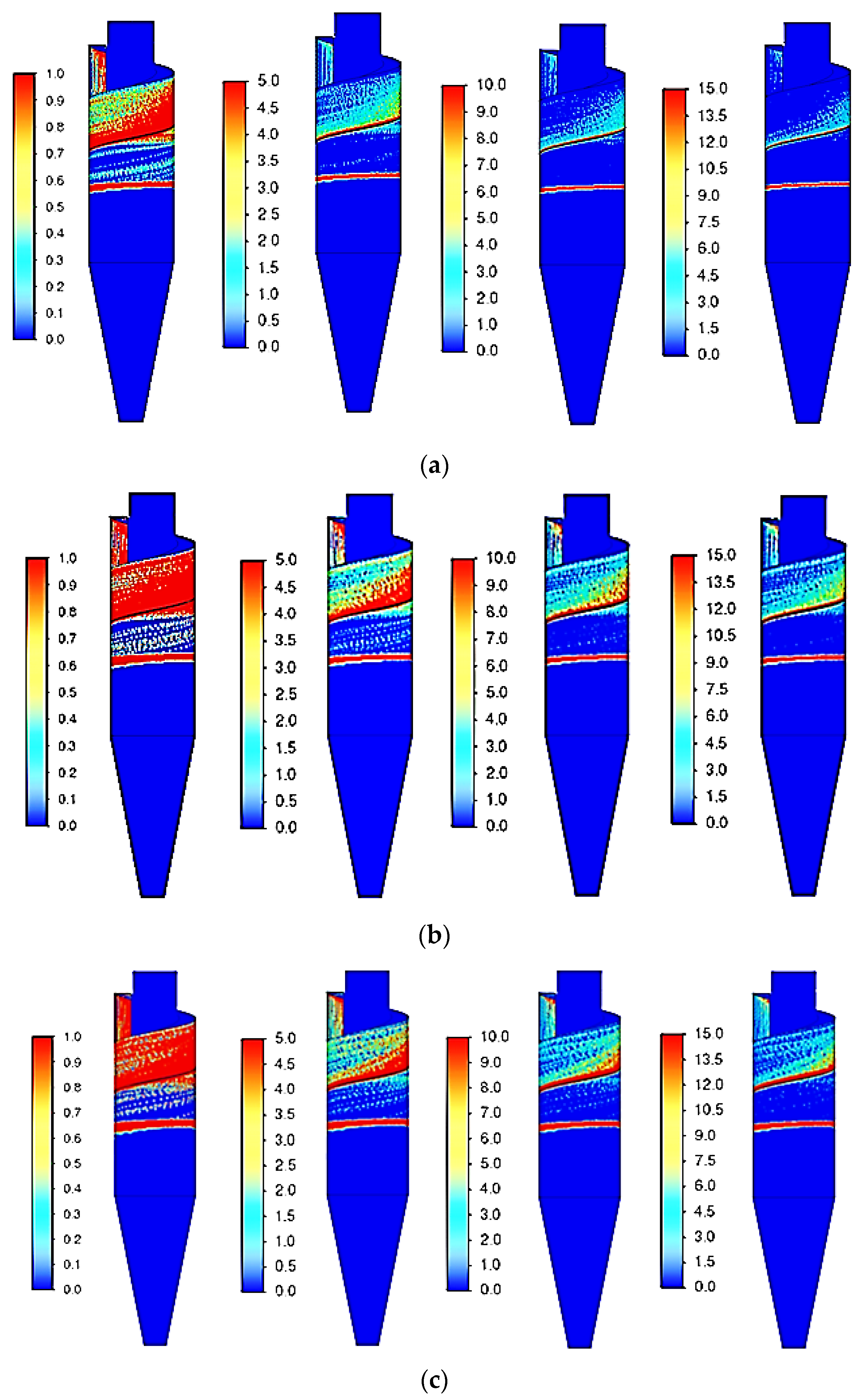 Processes 11 00156 g005a Processes 11 00156 g005a