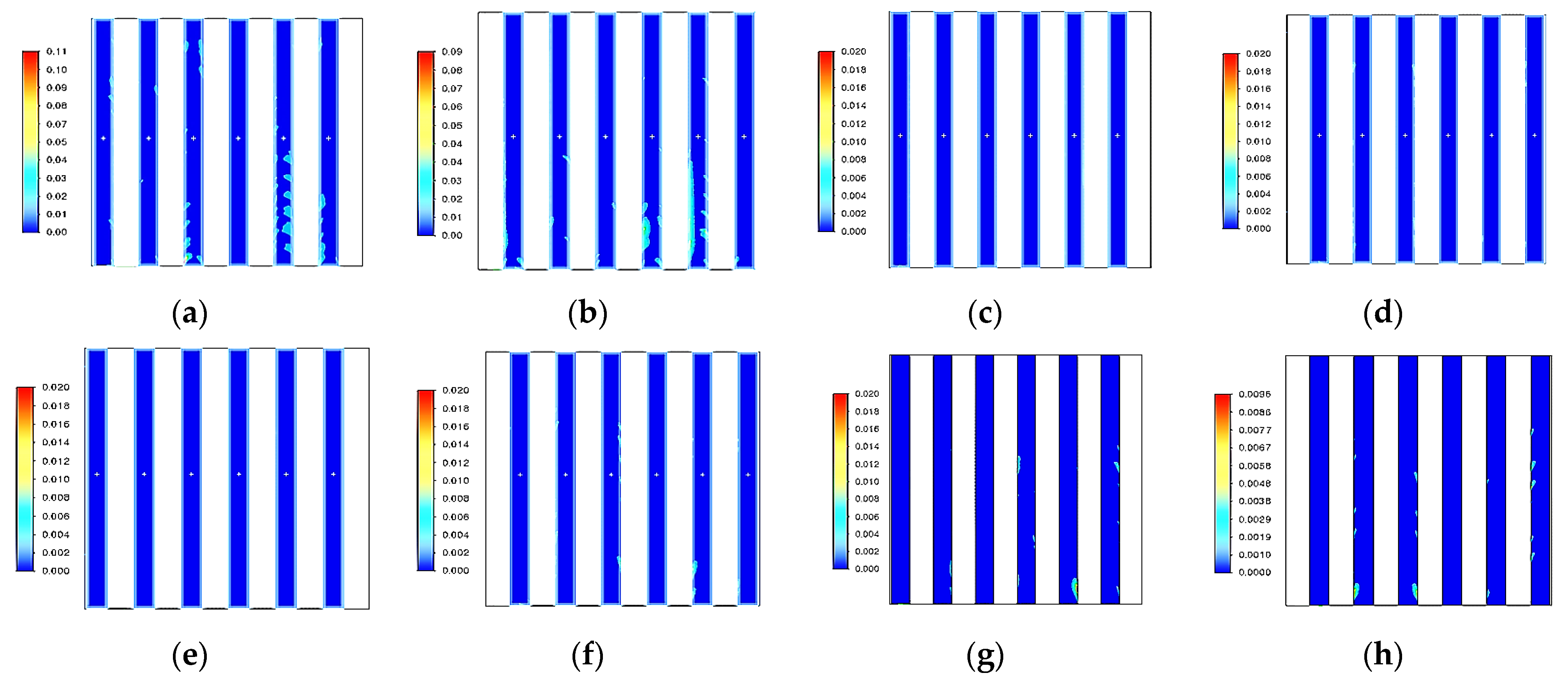 Processes 11 00156 g007 Processes 11 00156 g007