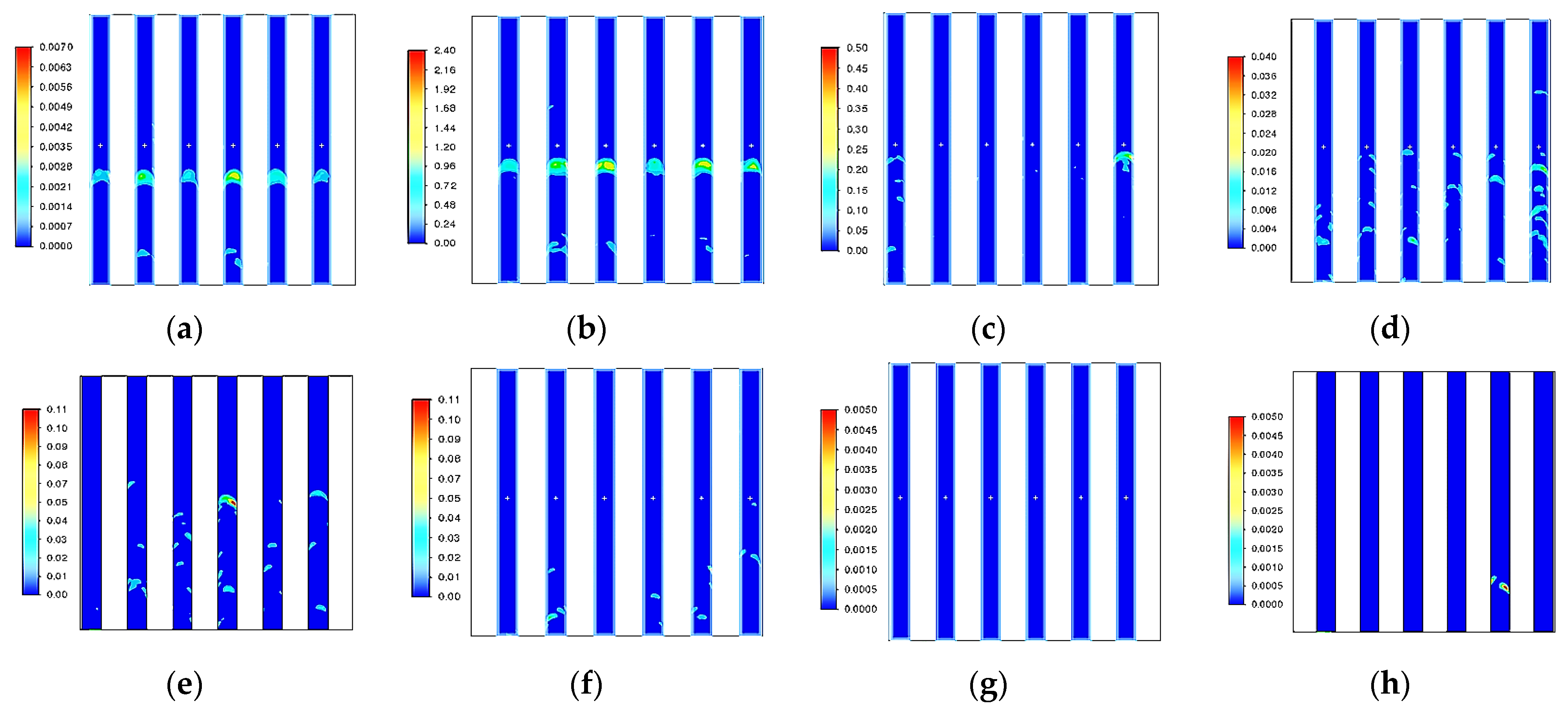 Processes 11 00156 g008 Processes 11 00156 g008