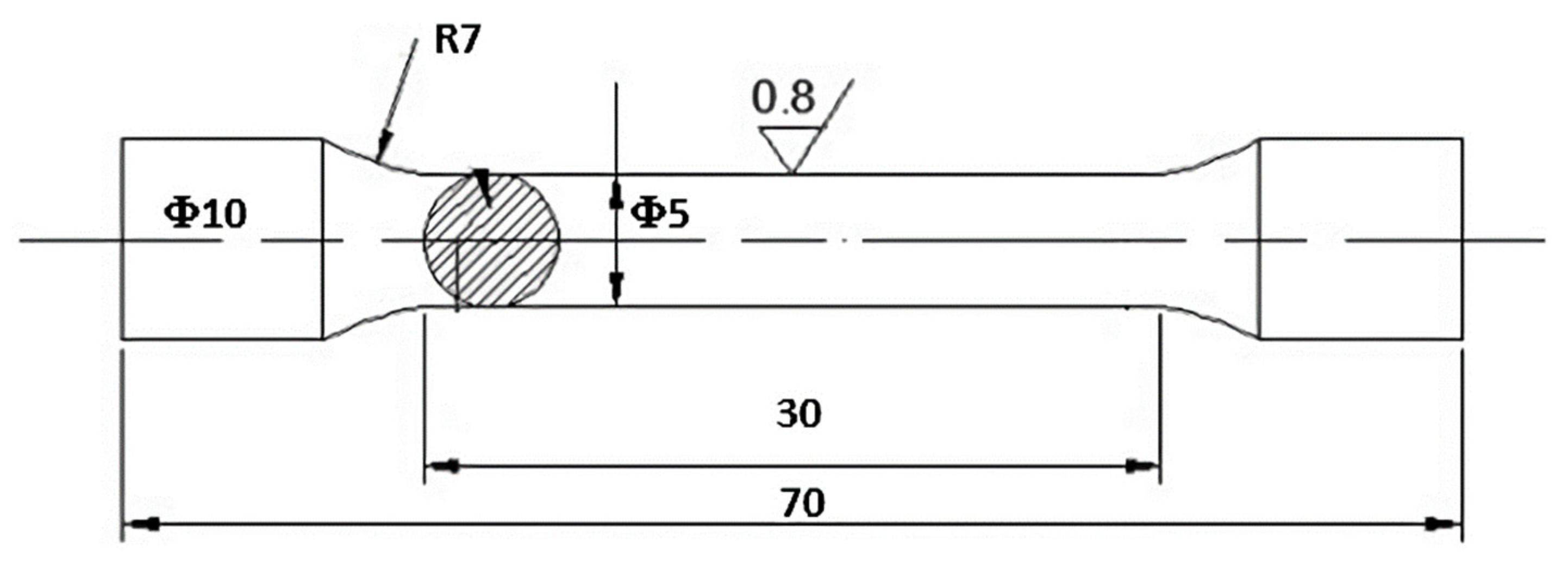 Processes 11 00162 g001 Processes 11 00162 g001