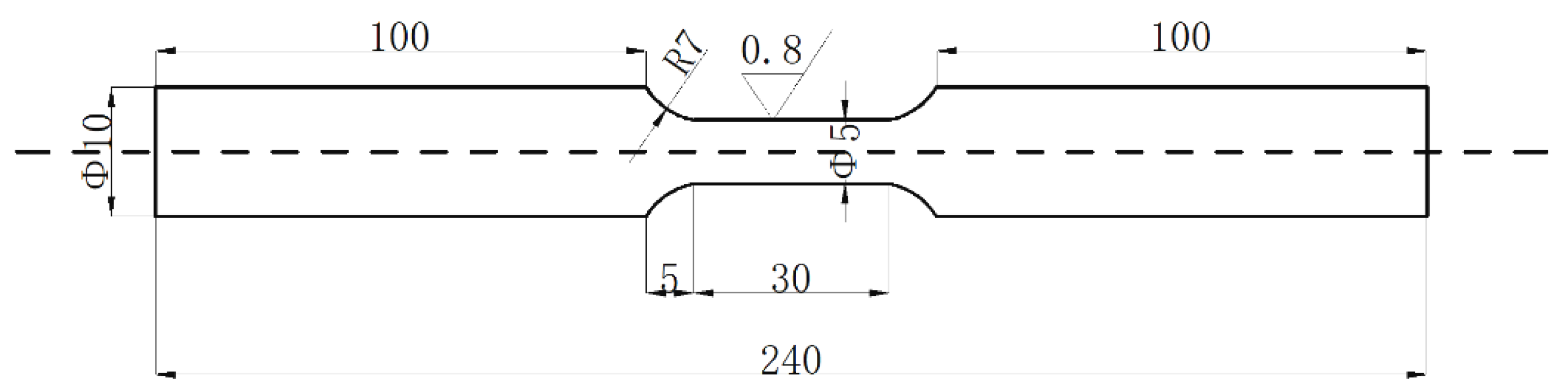 Processes 11 00162 g002 Processes 11 00162 g002