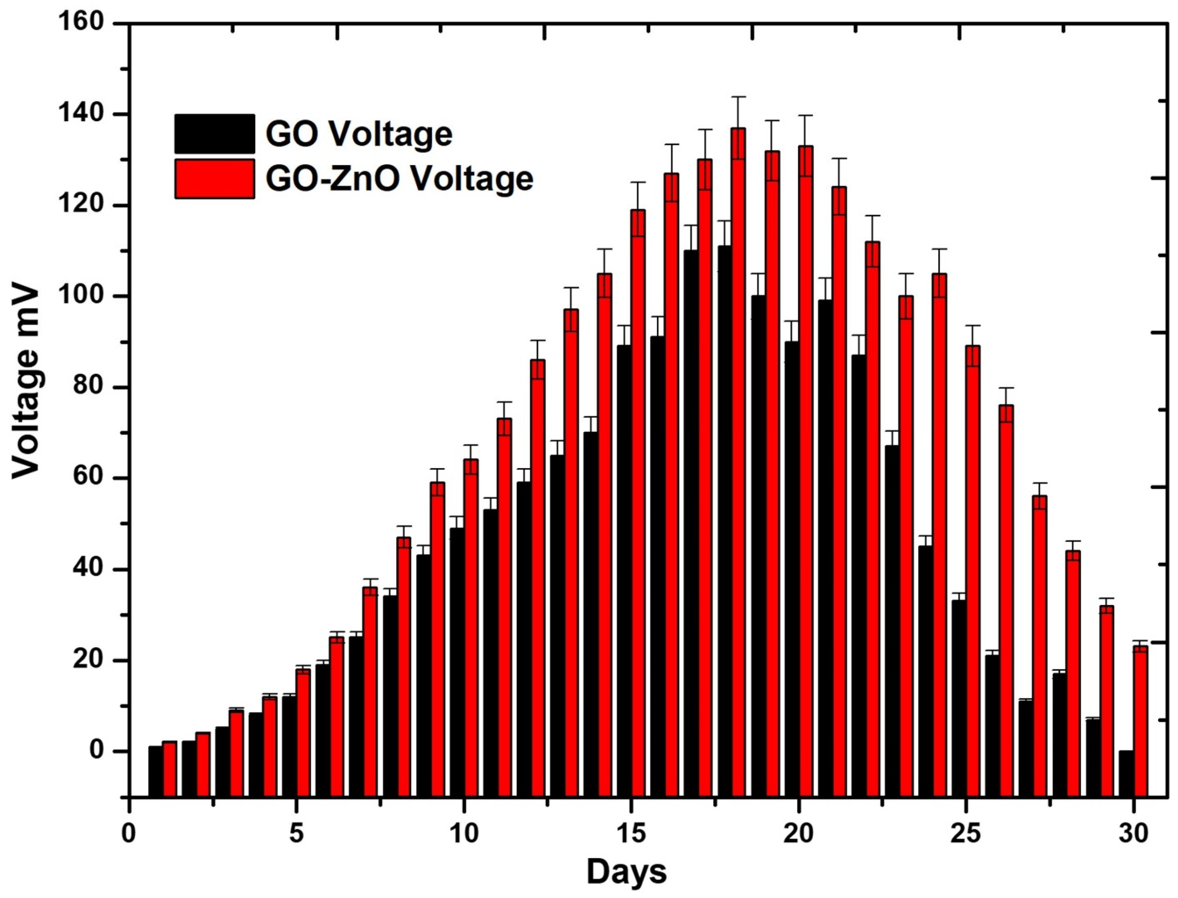 Processes 11 00163 g005 Processes 11 00163 g005