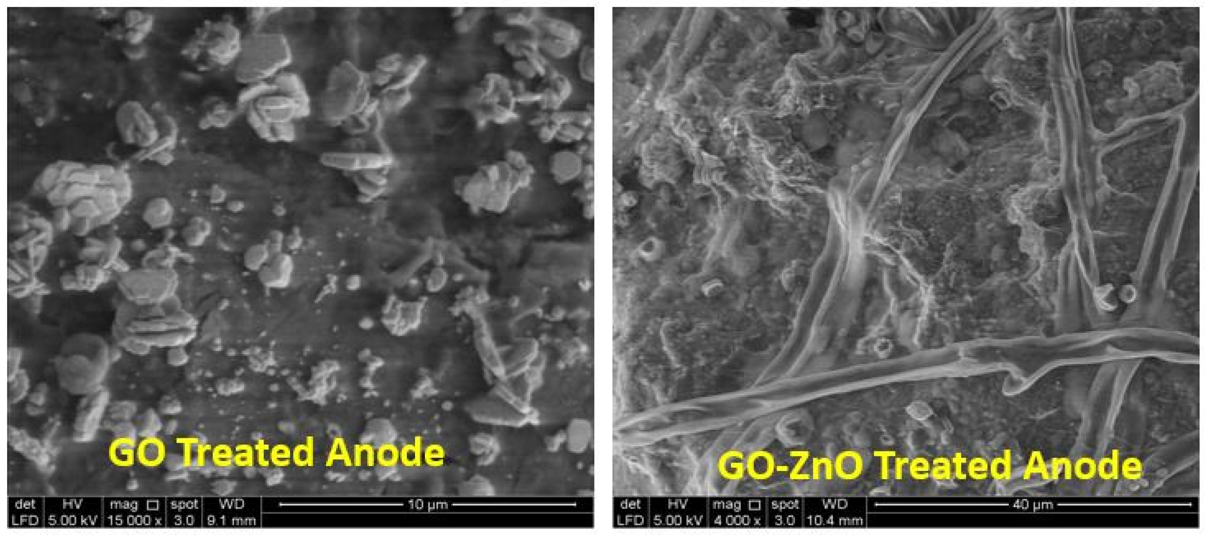 Processes 11 00163 g008 Processes 11 00163 g008