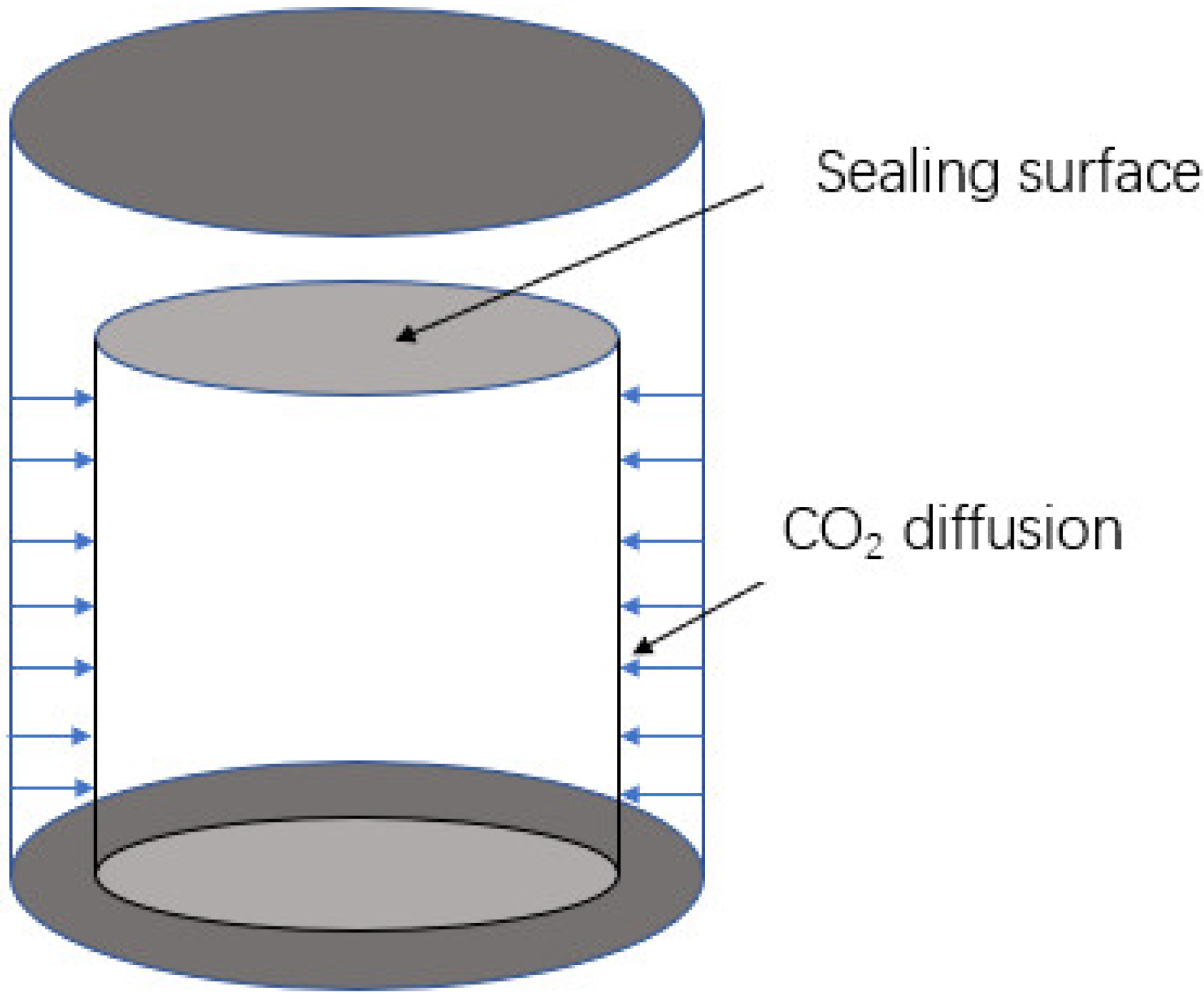 Processes 11 00164 g002 Processes 11 00164 g002