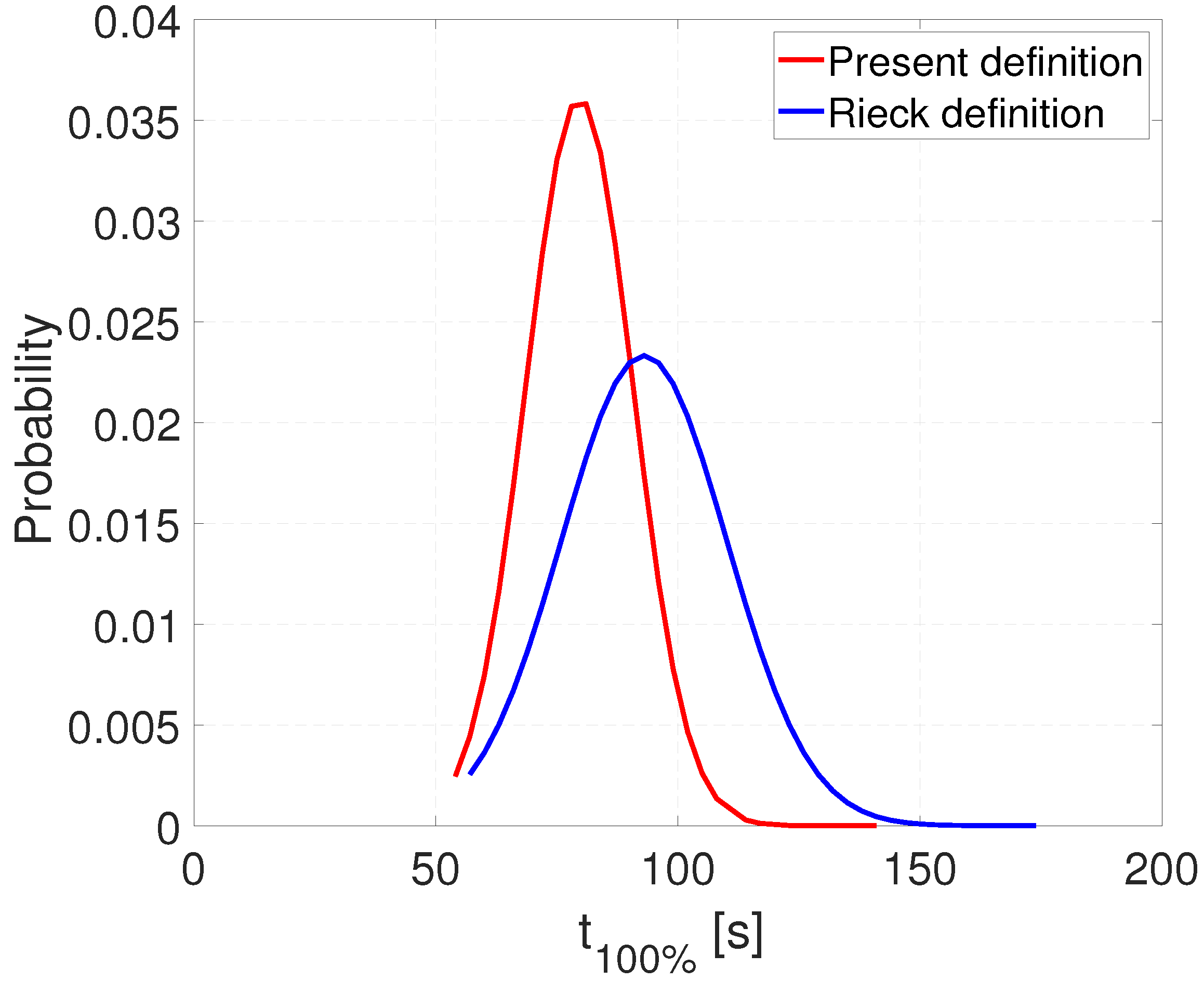 Processes 11 00165 g006