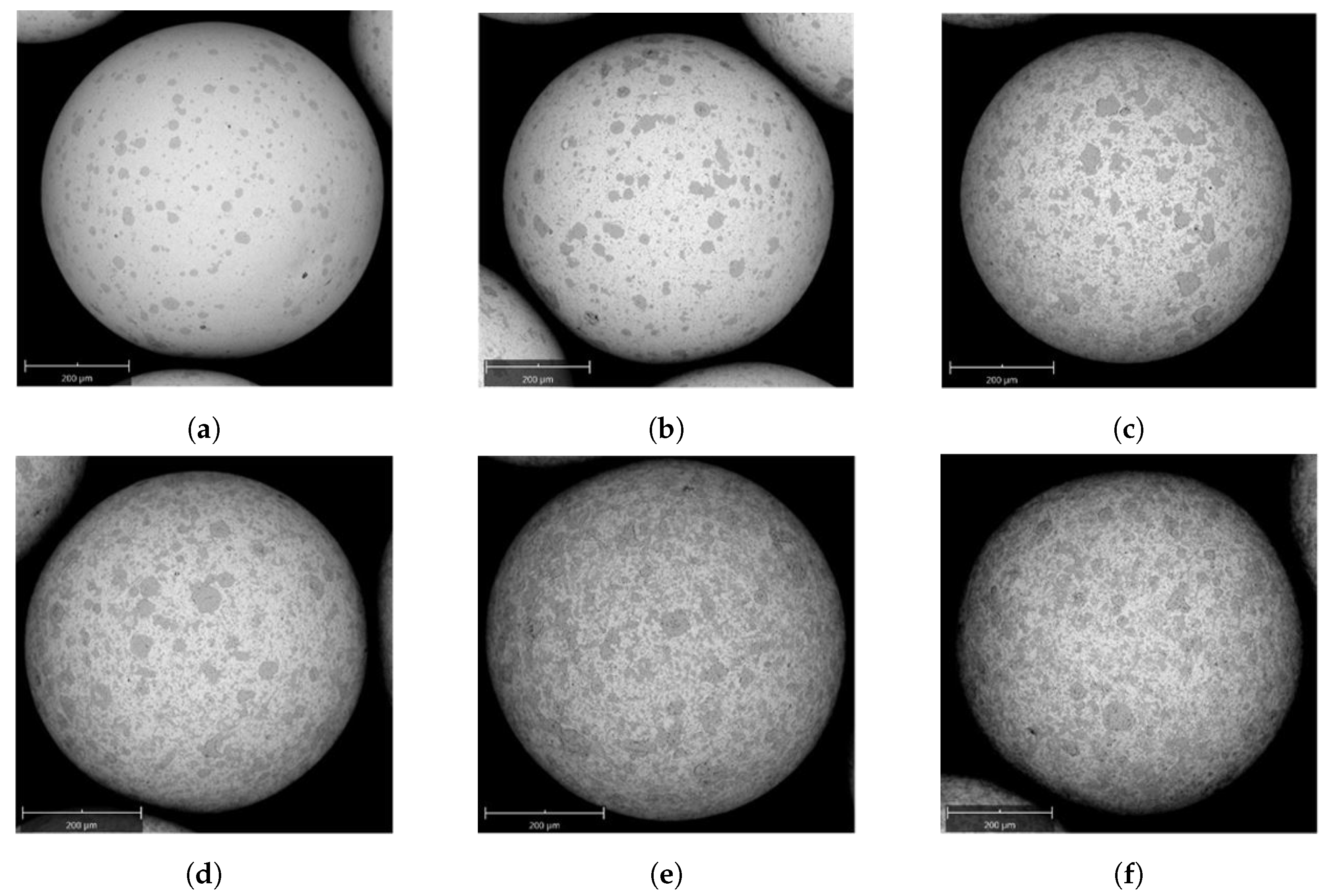 Processes 11 00165 g007